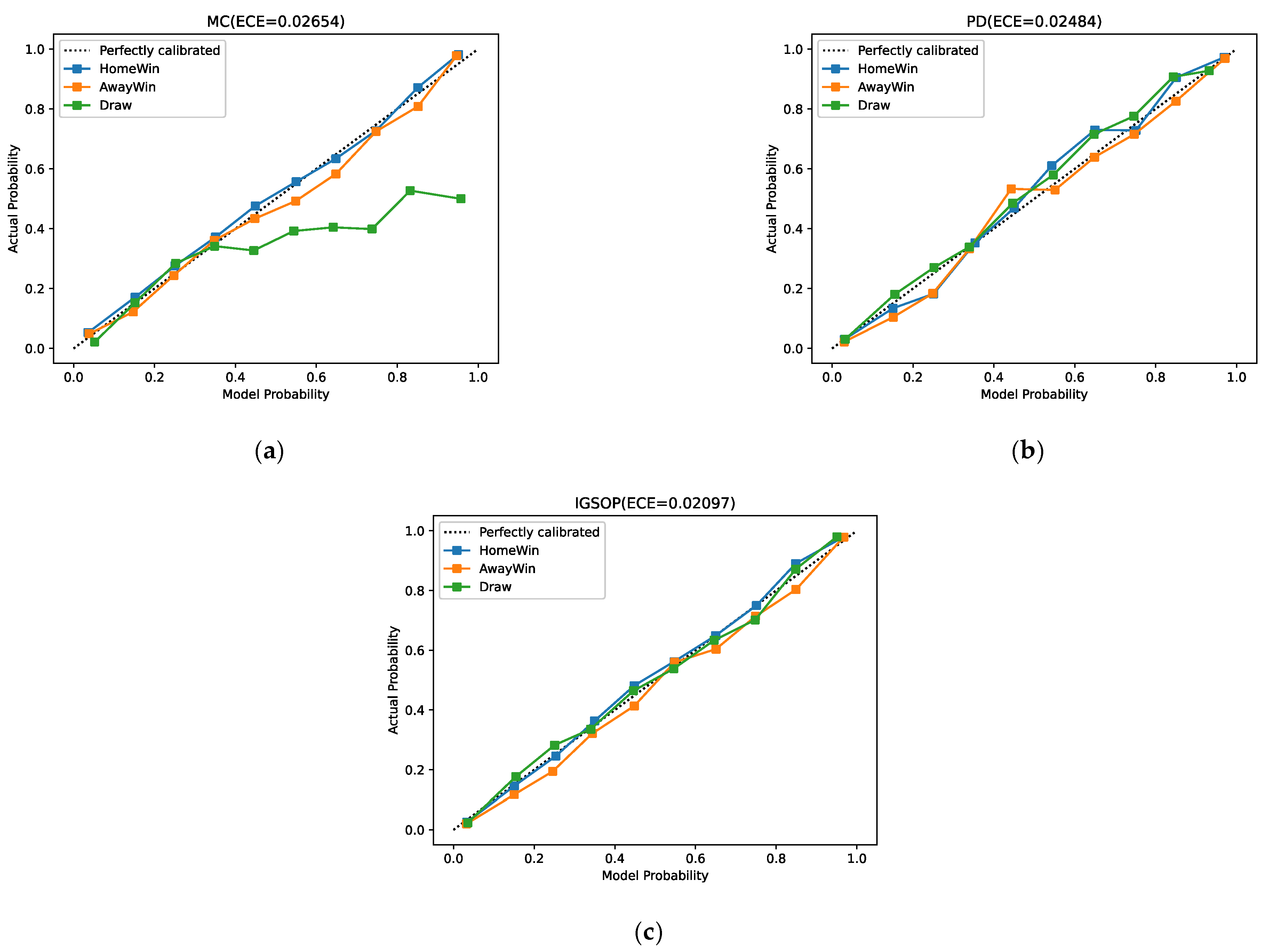 Entropy 24 00971 g003