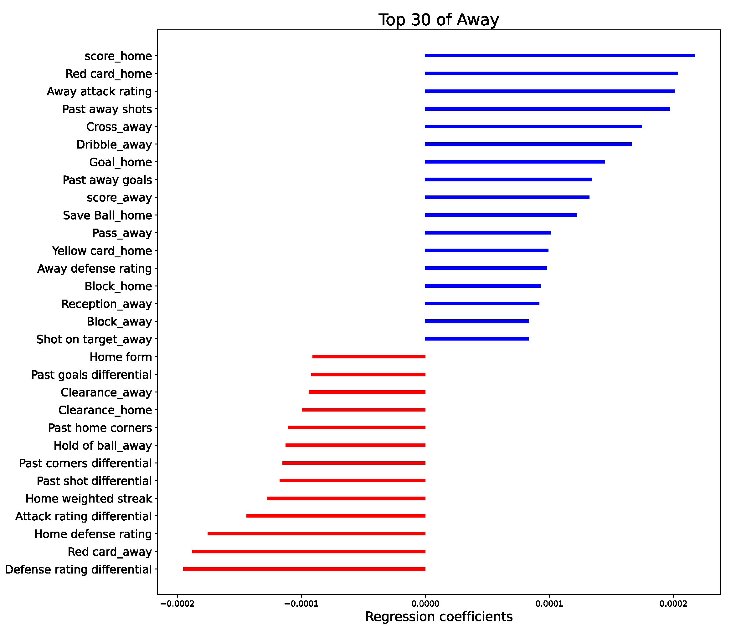 Entropy 24 00971 g005