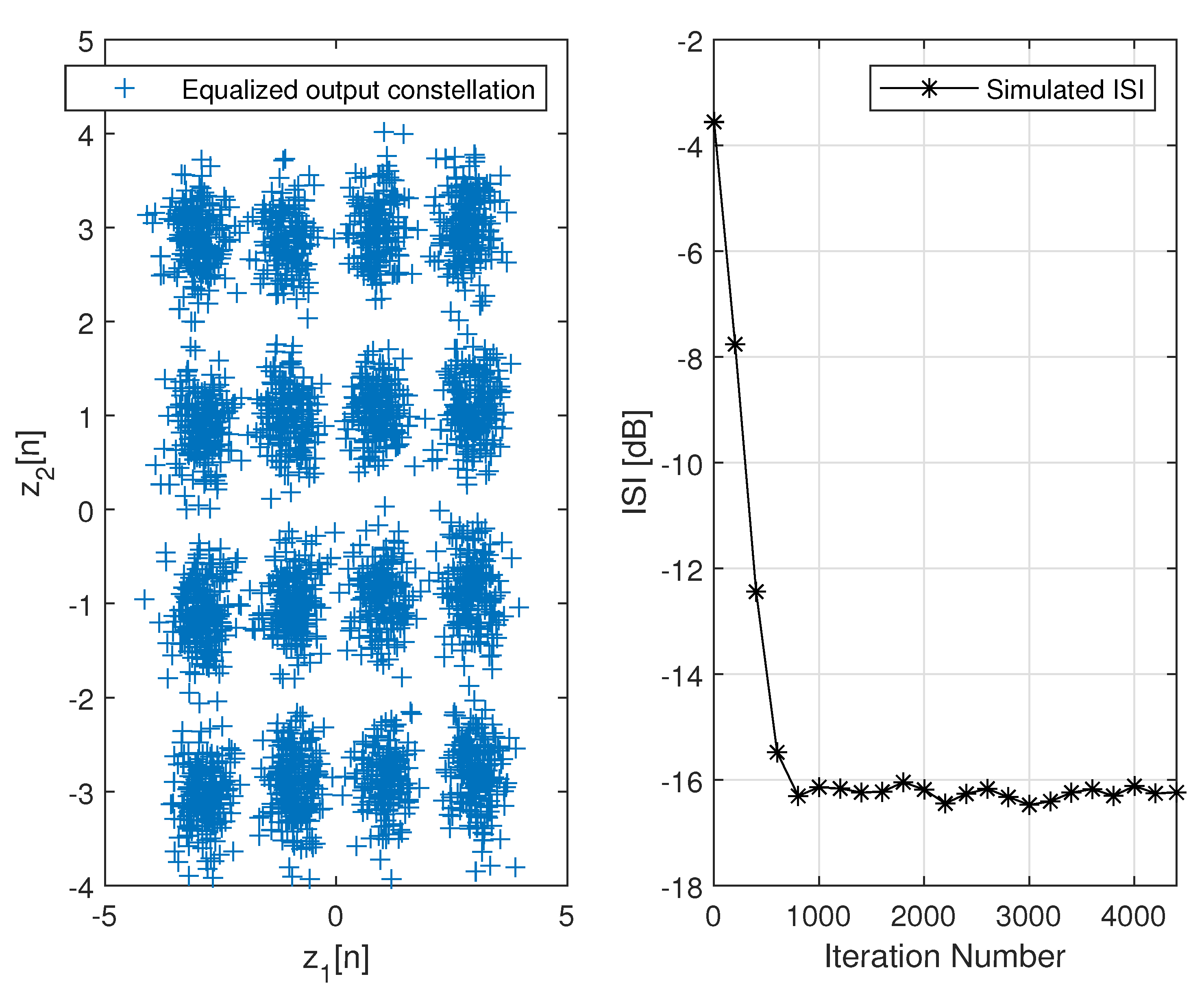 Entropy 24 00989 g002