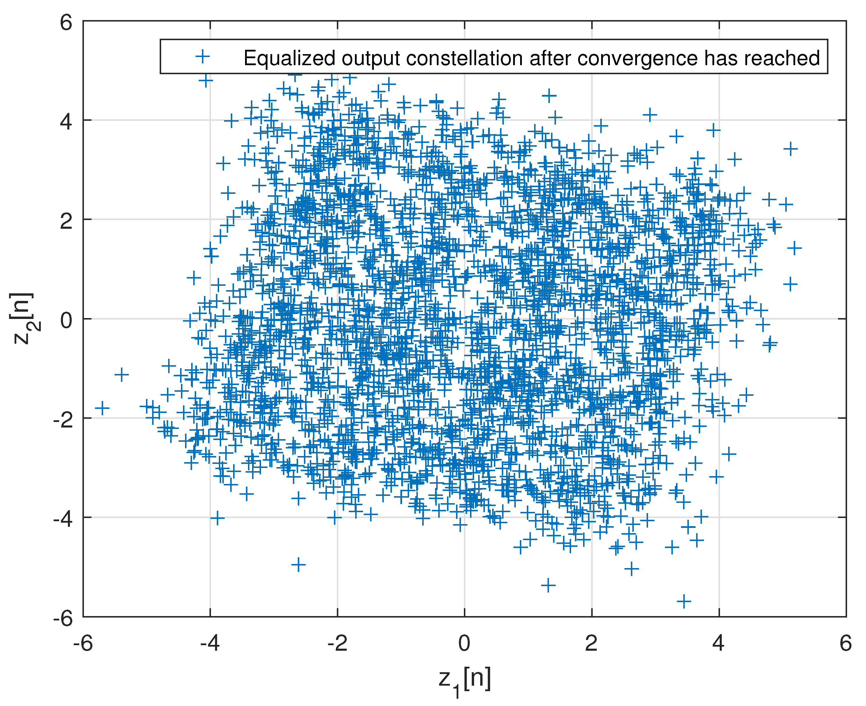 Entropy 24 00989 g004