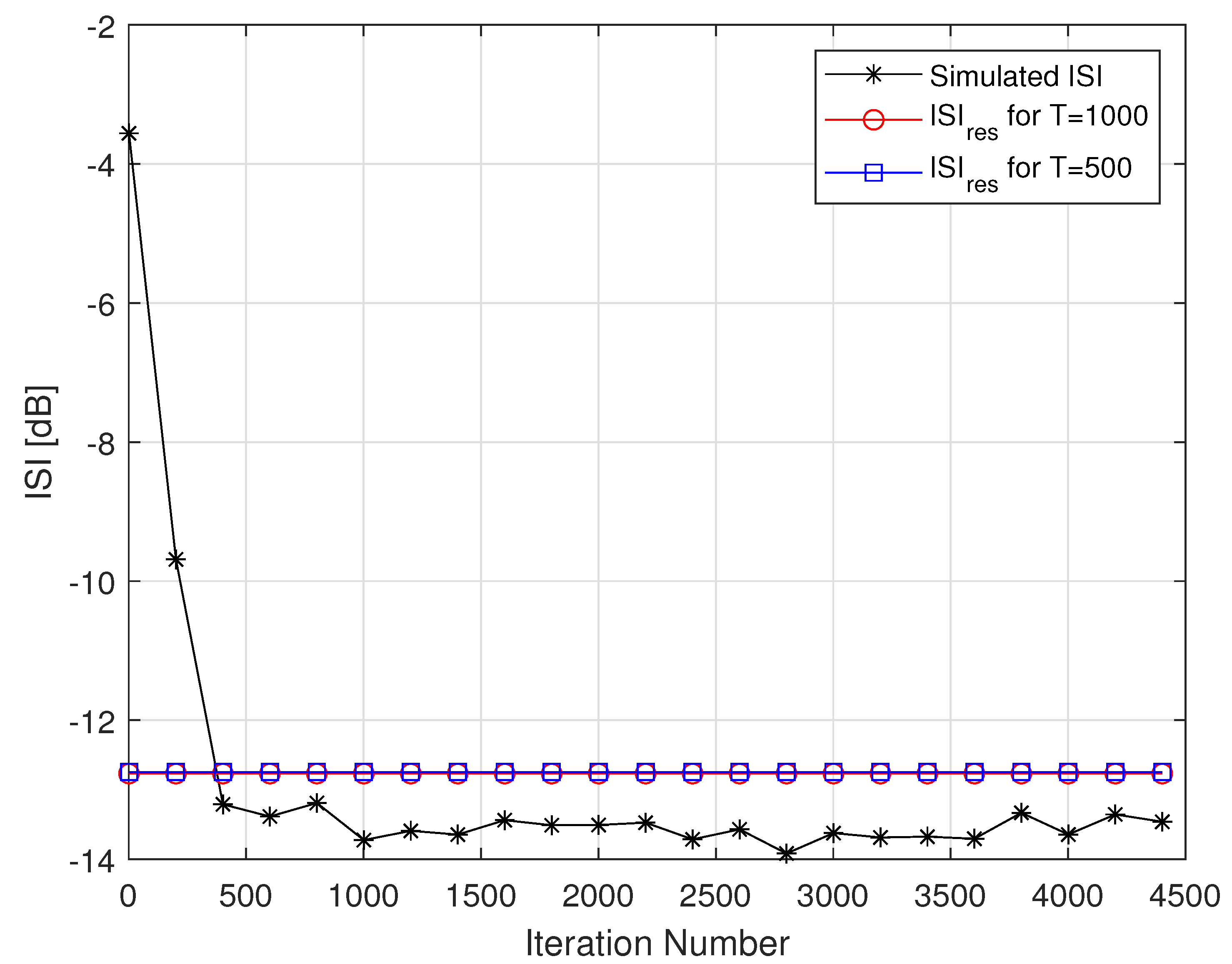 Entropy 24 00989 g005