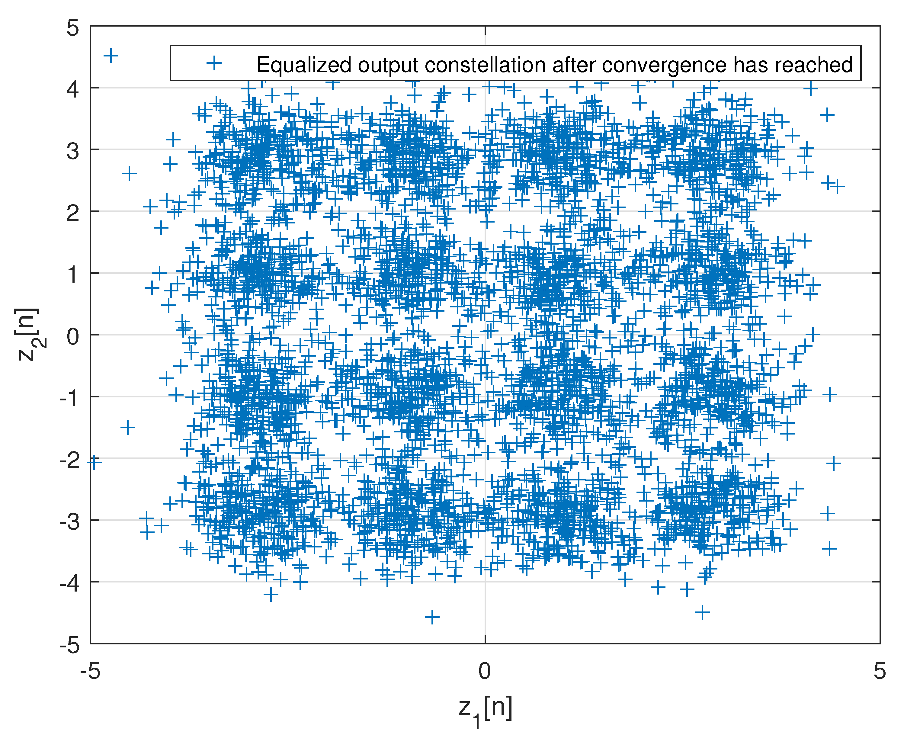 Entropy 24 00989 g006