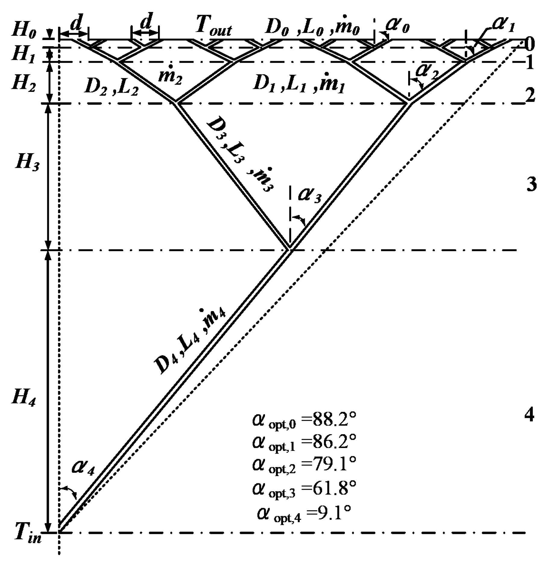 Entropy 24 00999 g004
