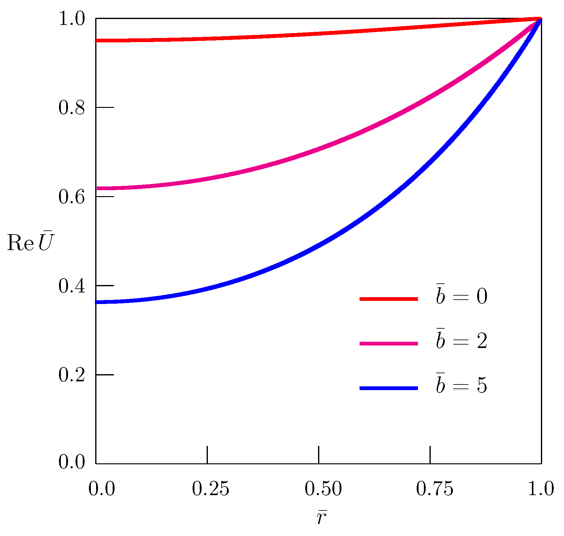 Entropy 24 01002 g001