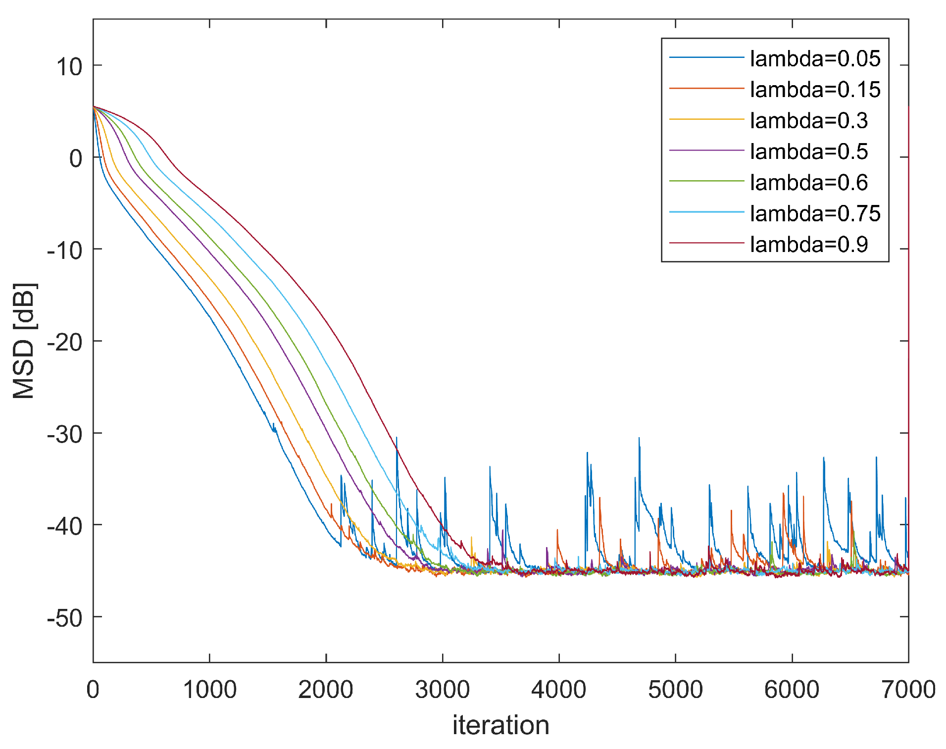 Entropy 24 01008 g004