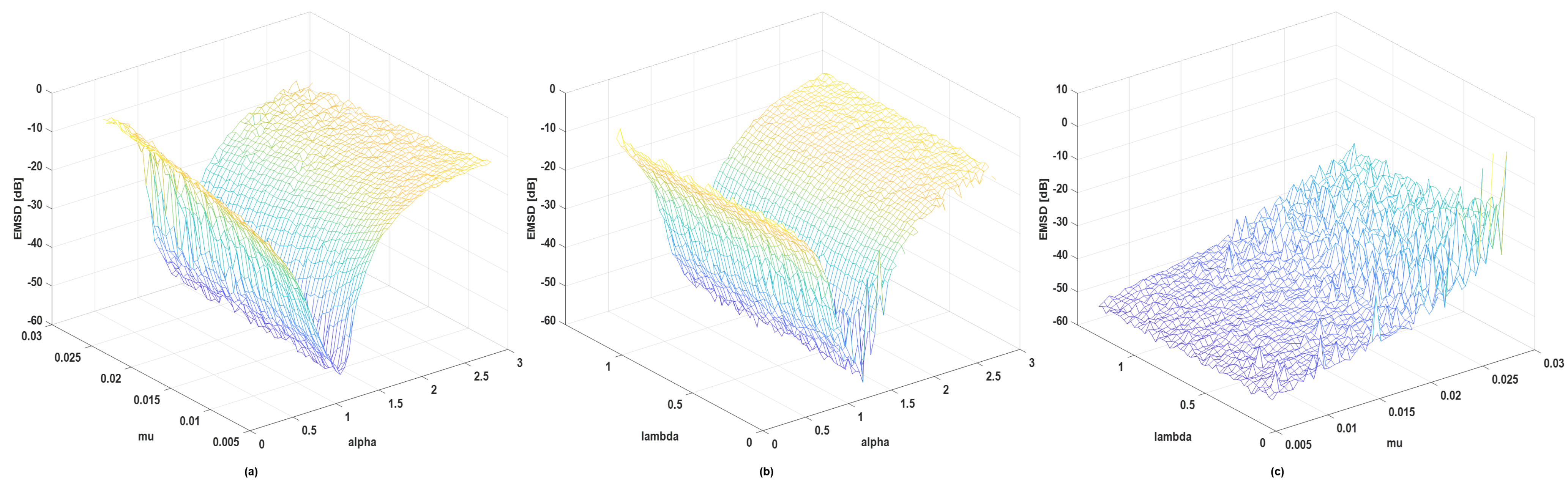 Entropy 24 01008 g005