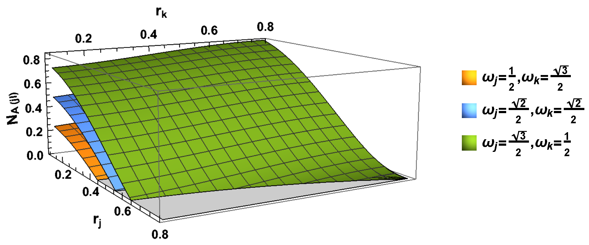 Entropy 24 01011 g002