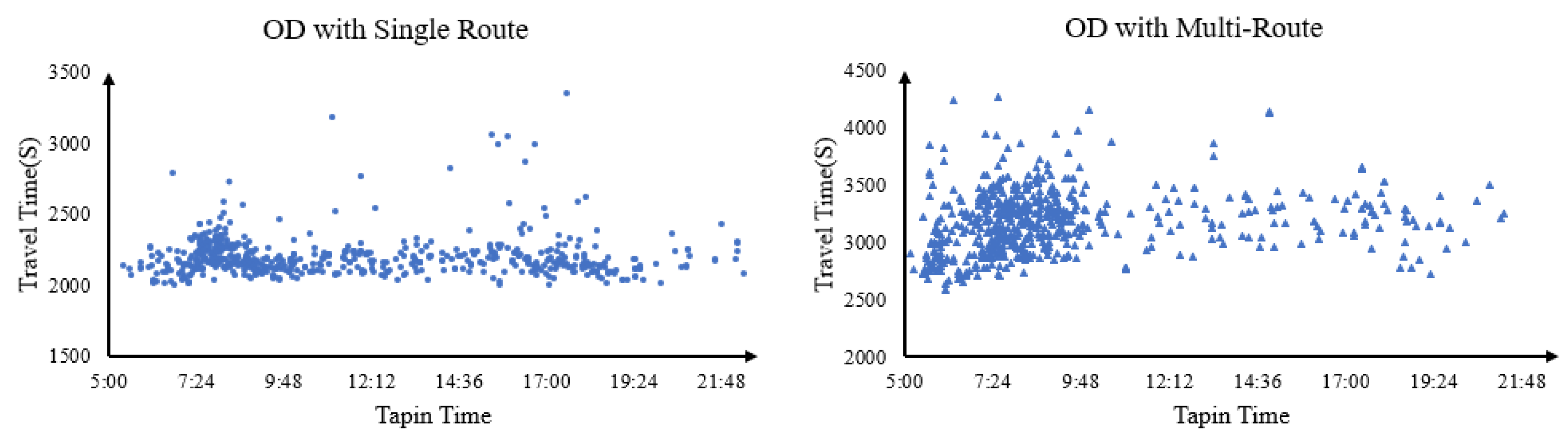 Entropy 24 01026 g004