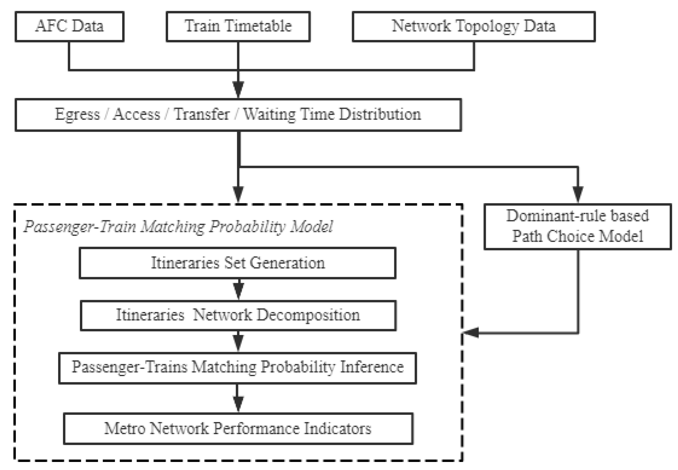 Entropy 24 01026 g005