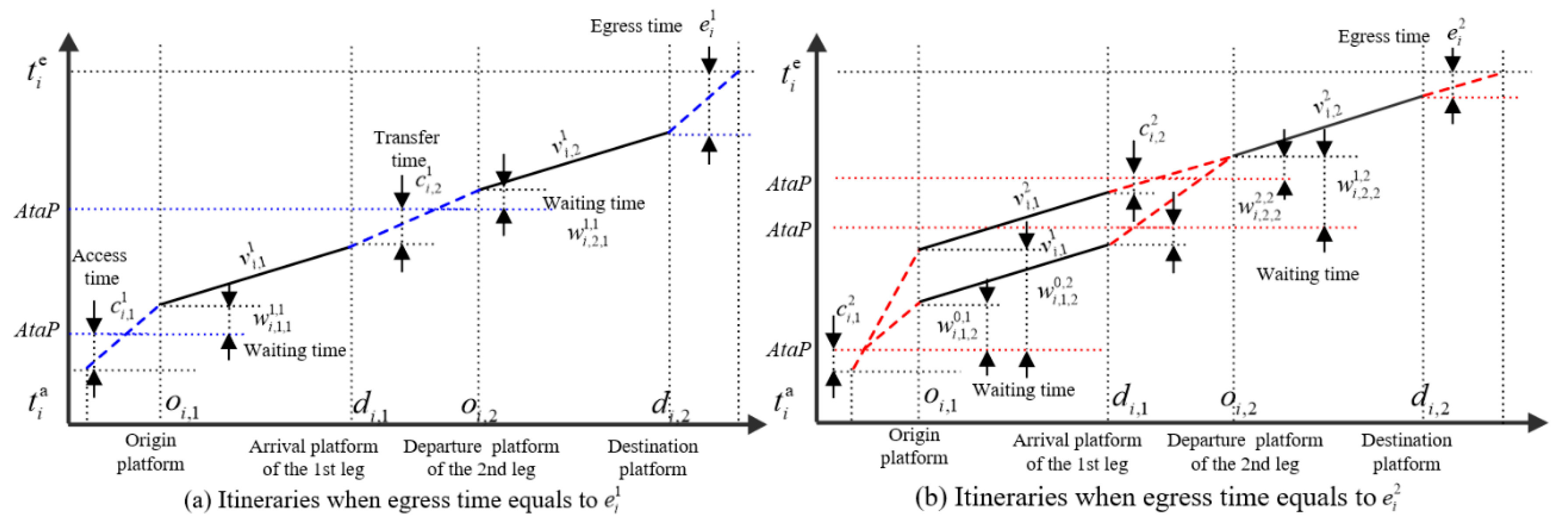 Entropy 24 01026 g006