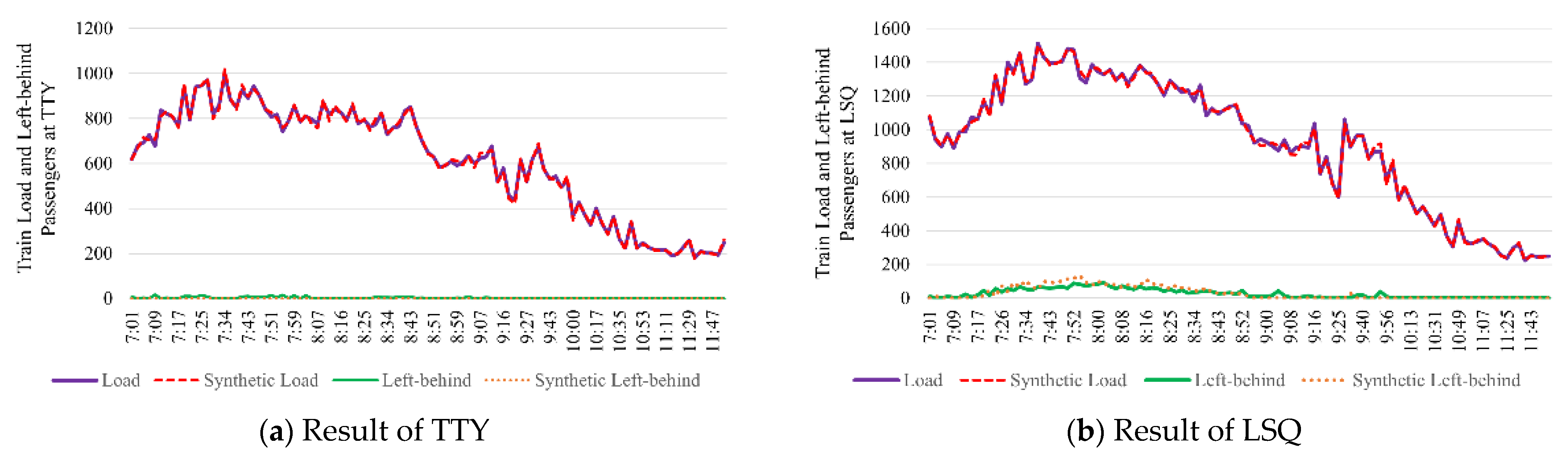 Entropy 24 01026 g009