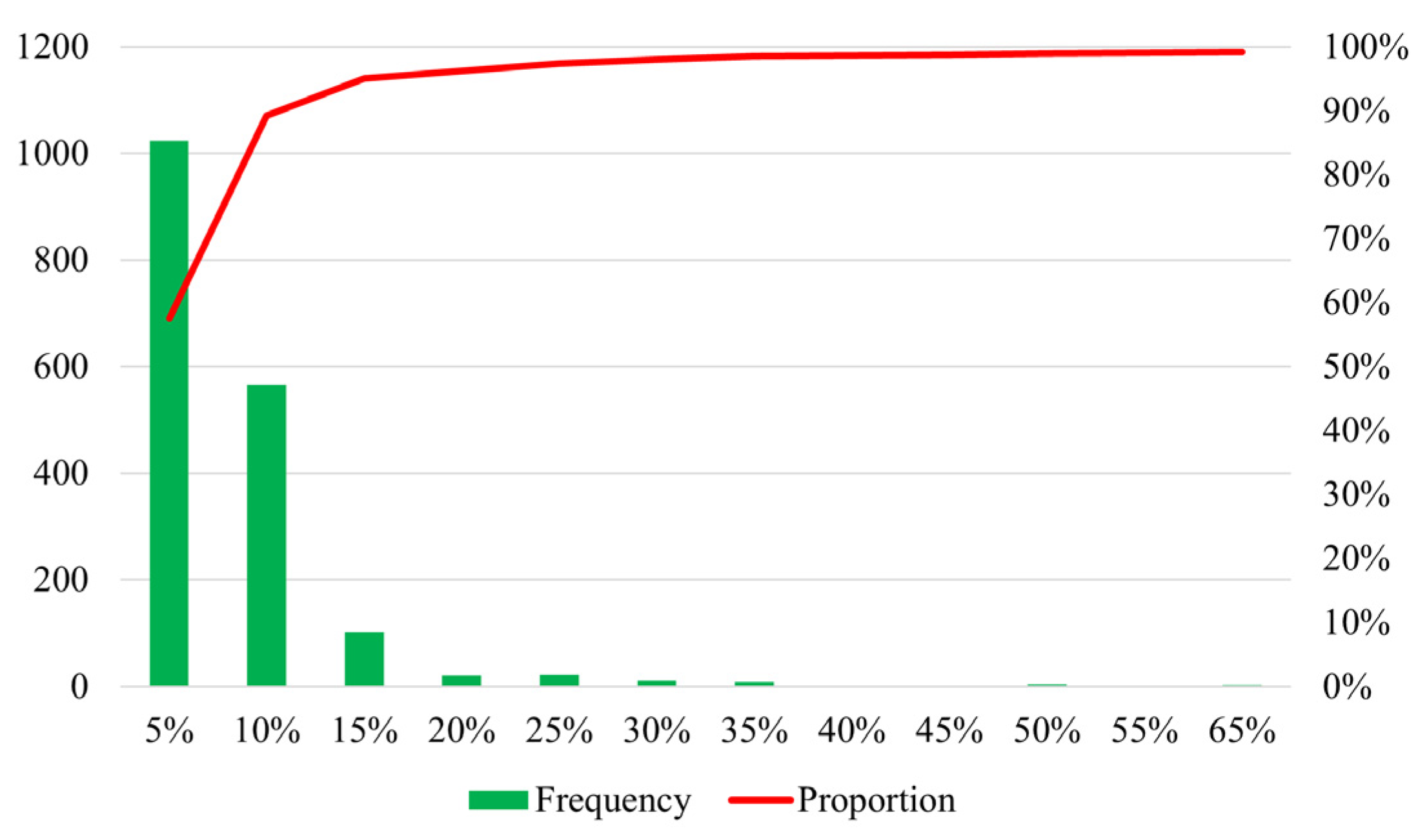 Entropy 24 01026 g011