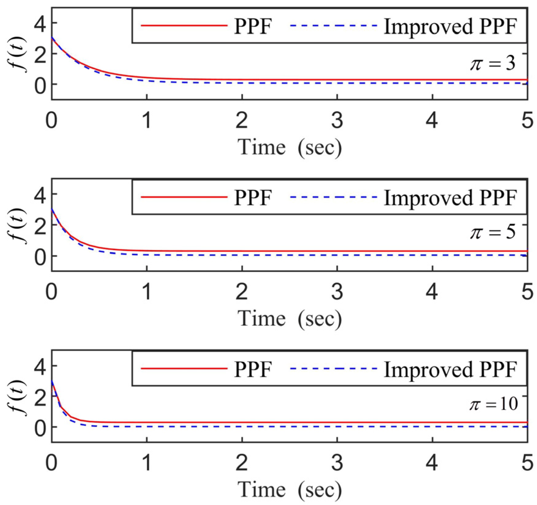 Entropy 24 01028 g001