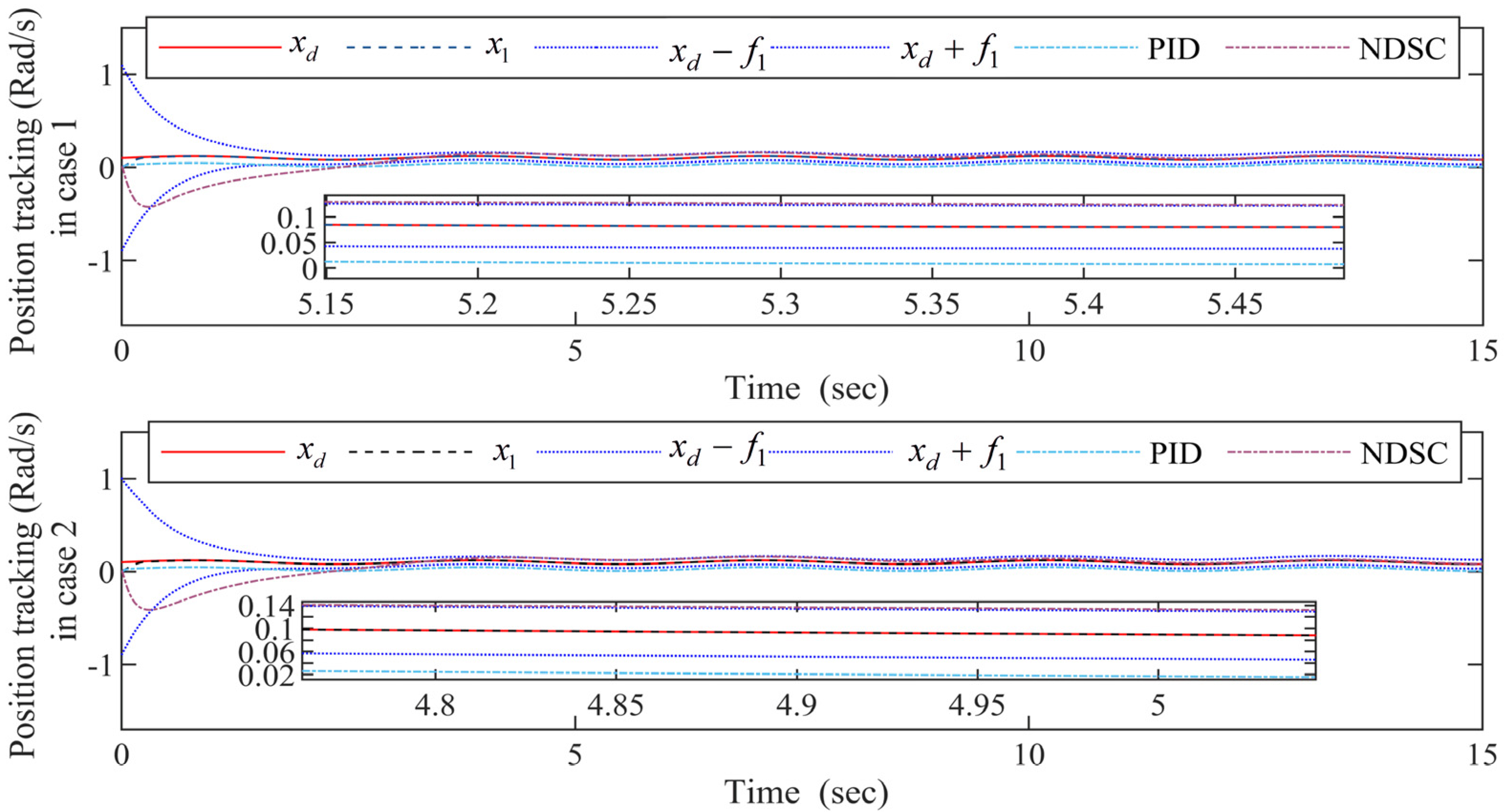 Entropy 24 01028 g003