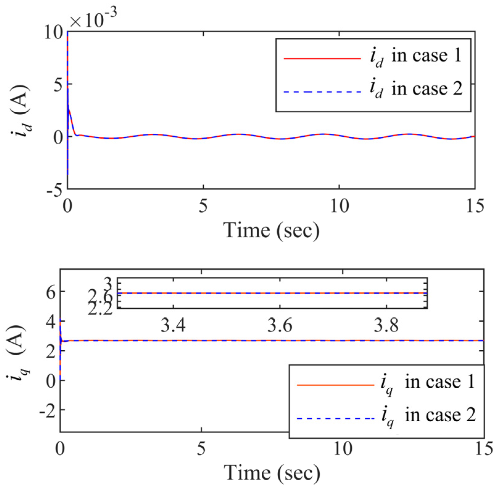 Entropy 24 01028 g006