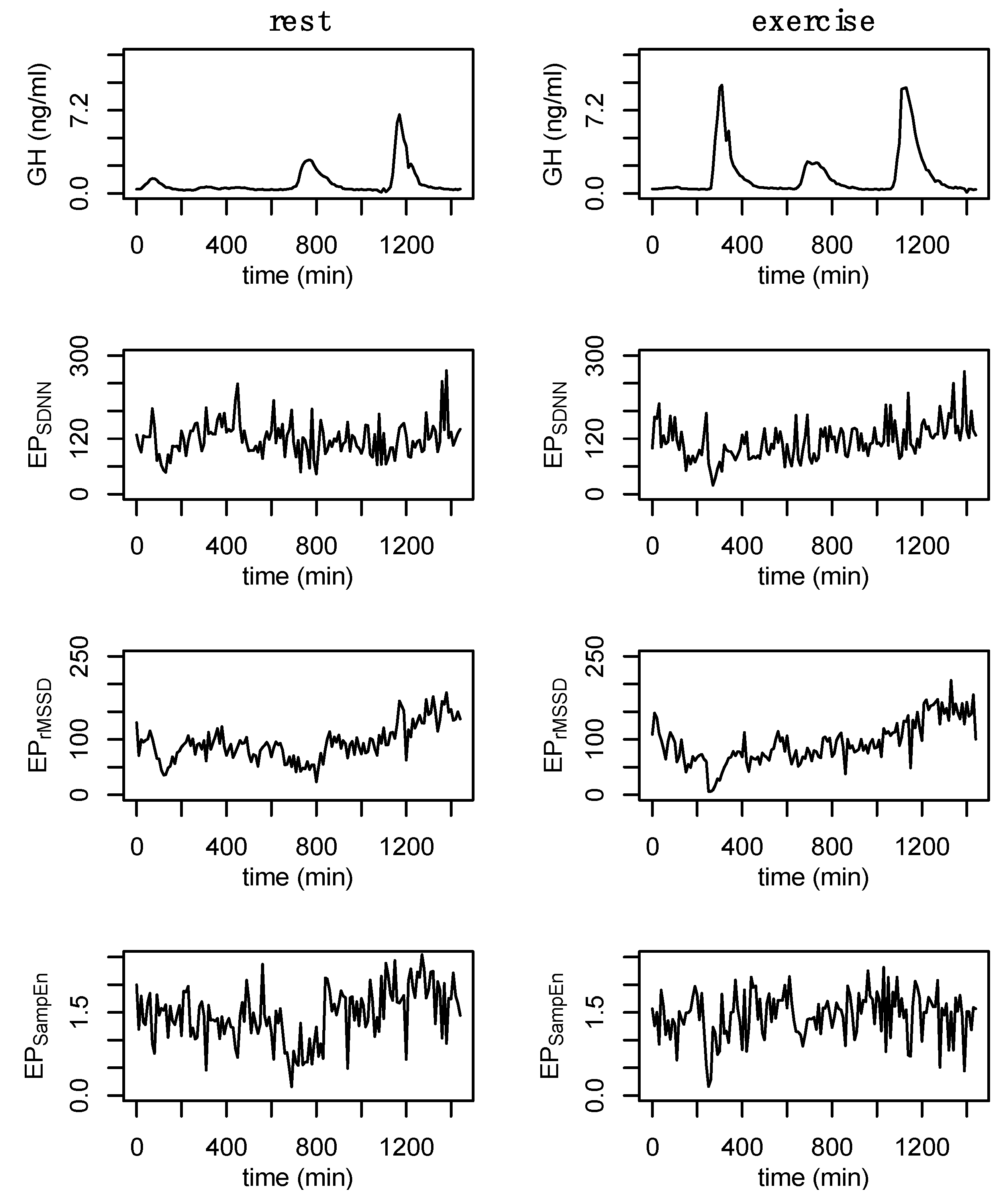 Entropy 24 01045 g002 Entropy 24 01045 g002