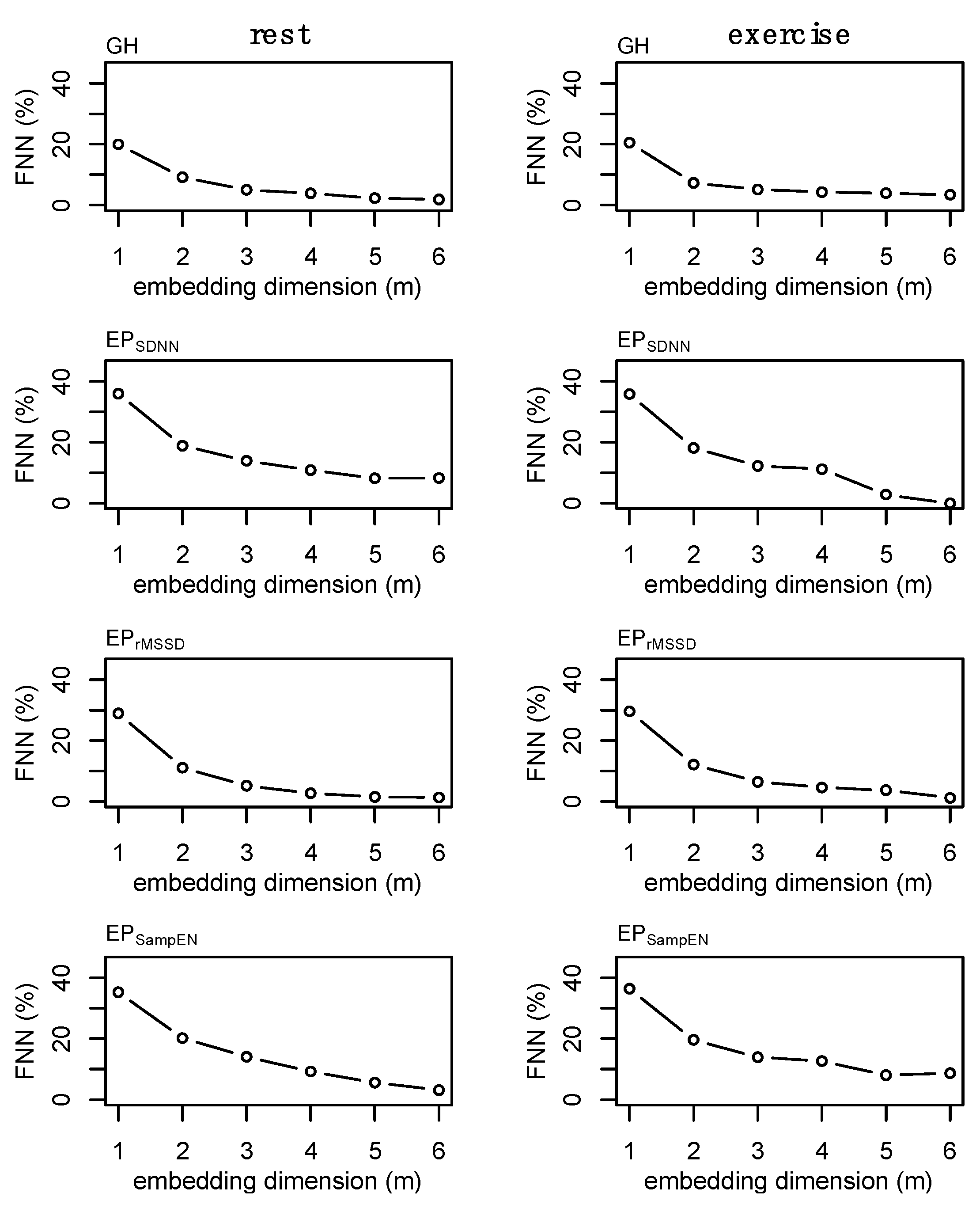 Entropy 24 01045 g003 Entropy 24 01045 g003