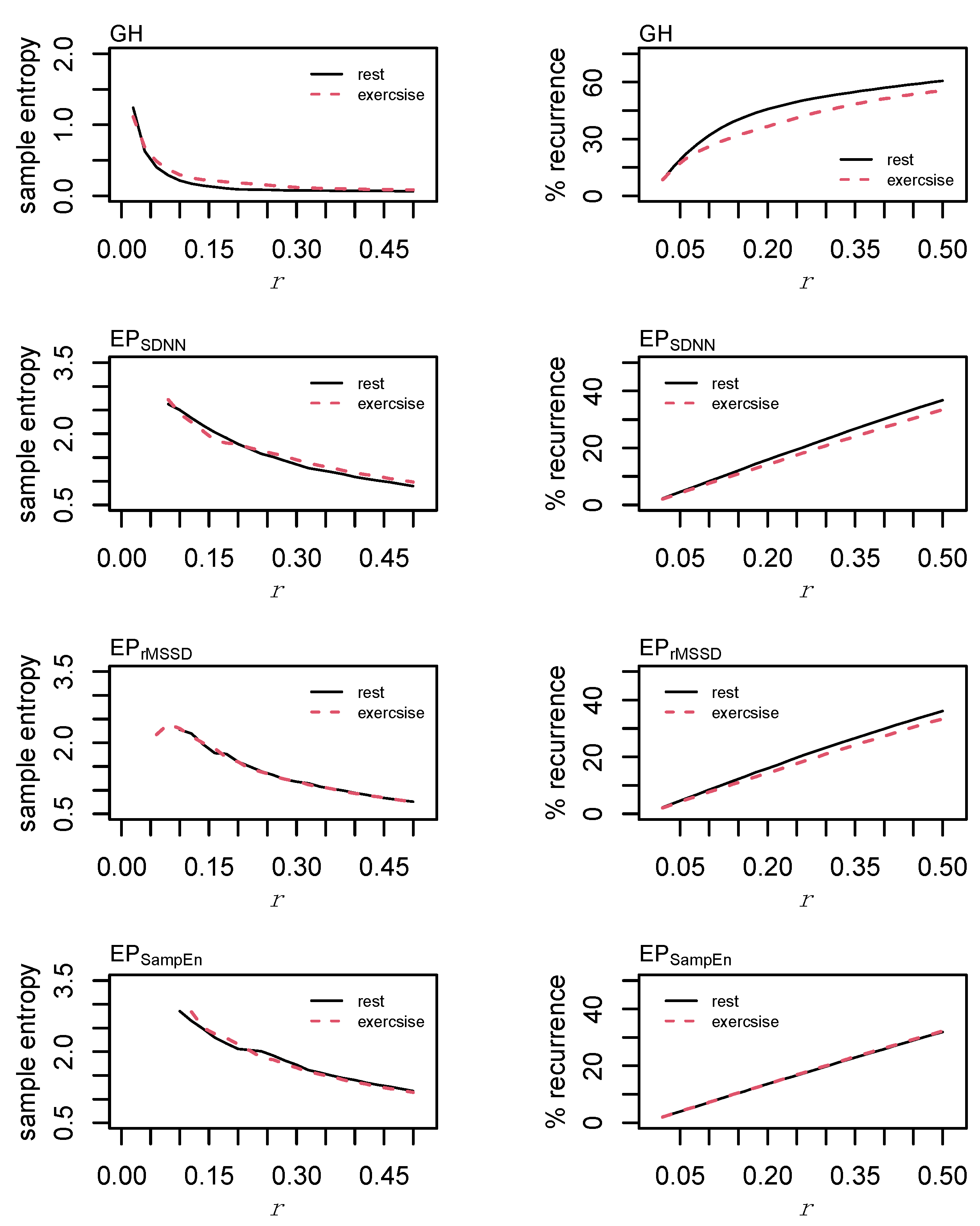 Entropy 24 01045 g006 Entropy 24 01045 g006