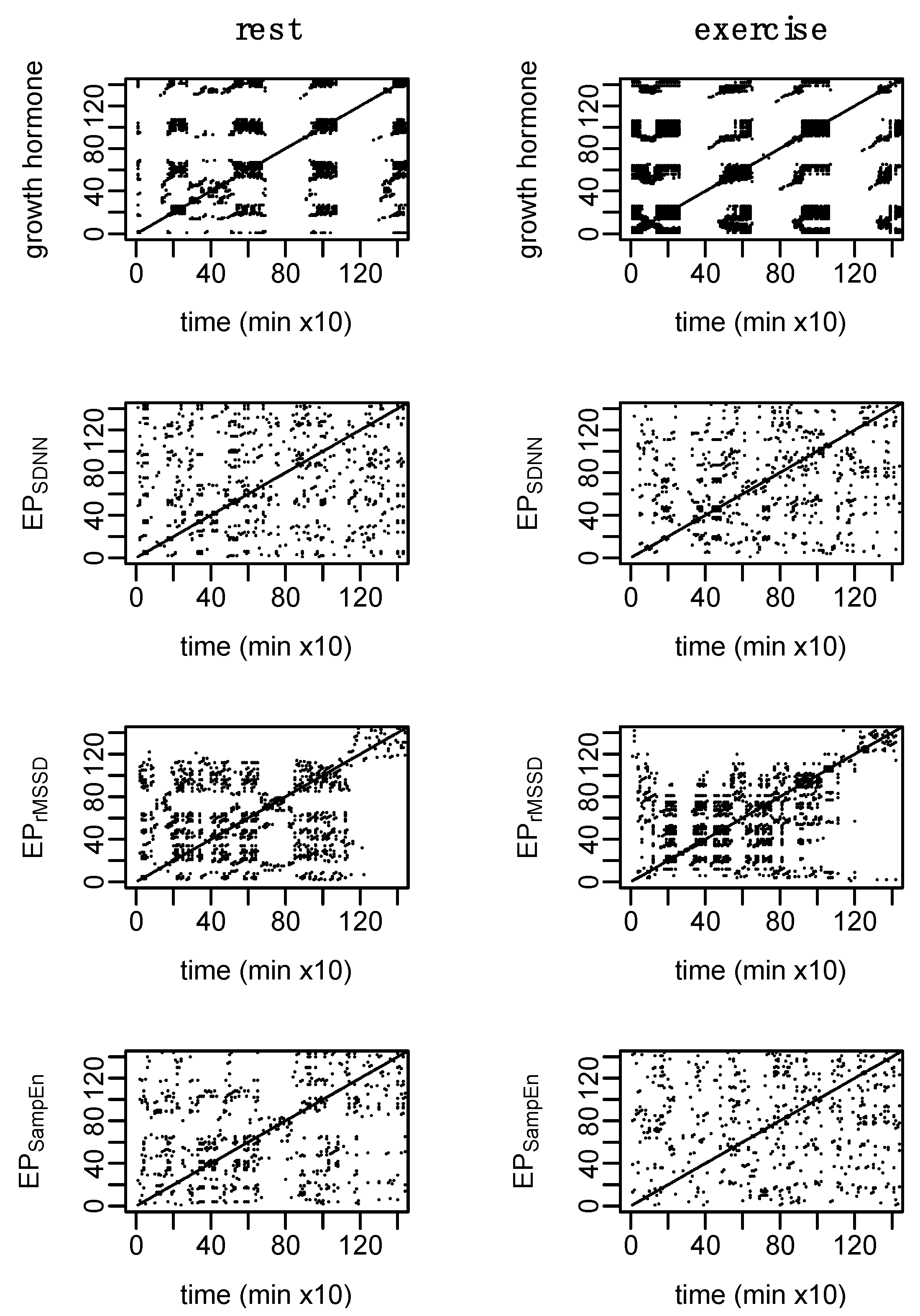 Entropy 24 01045 g008 Entropy 24 01045 g008