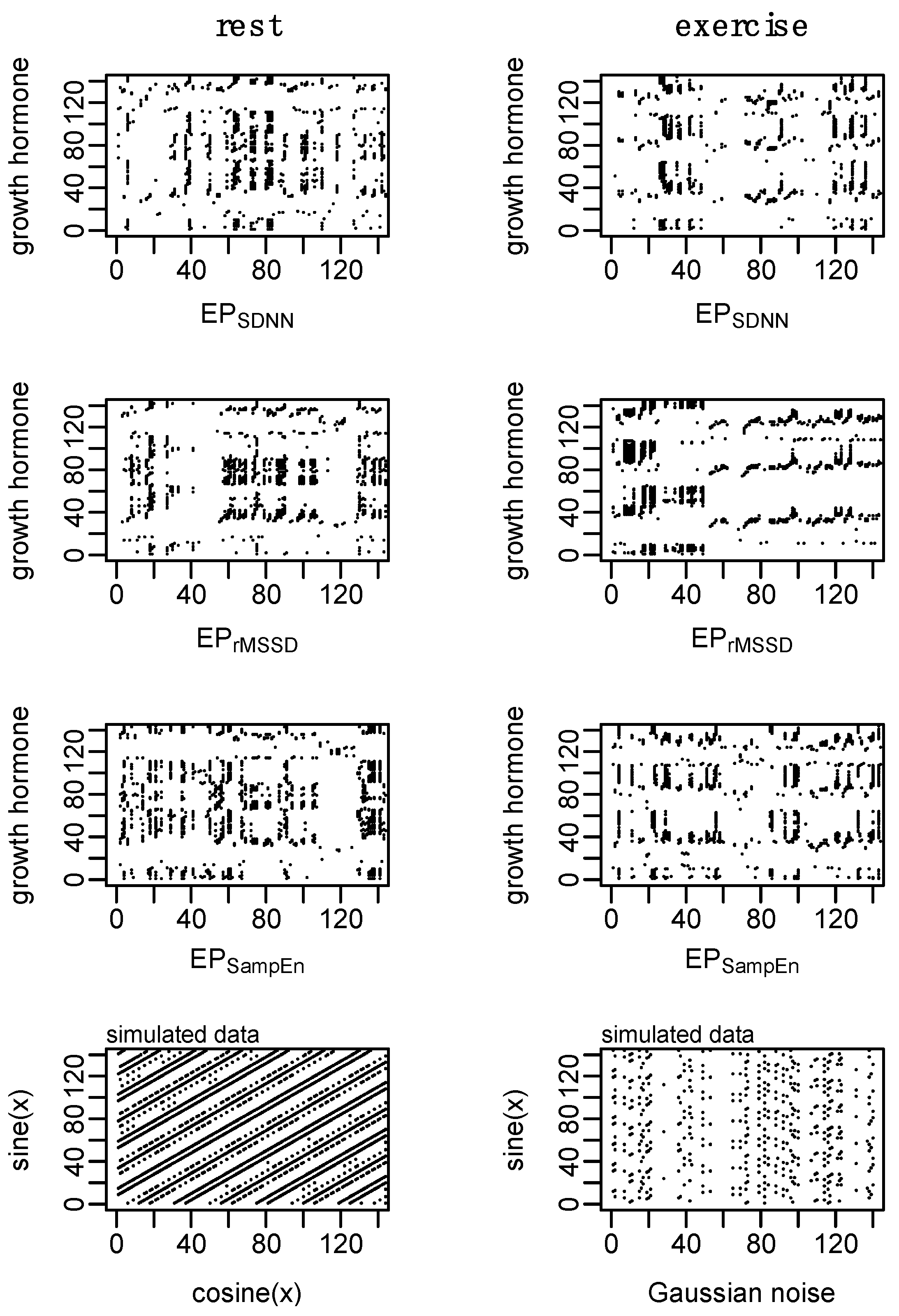 Entropy 24 01045 g009 Entropy 24 01045 g009