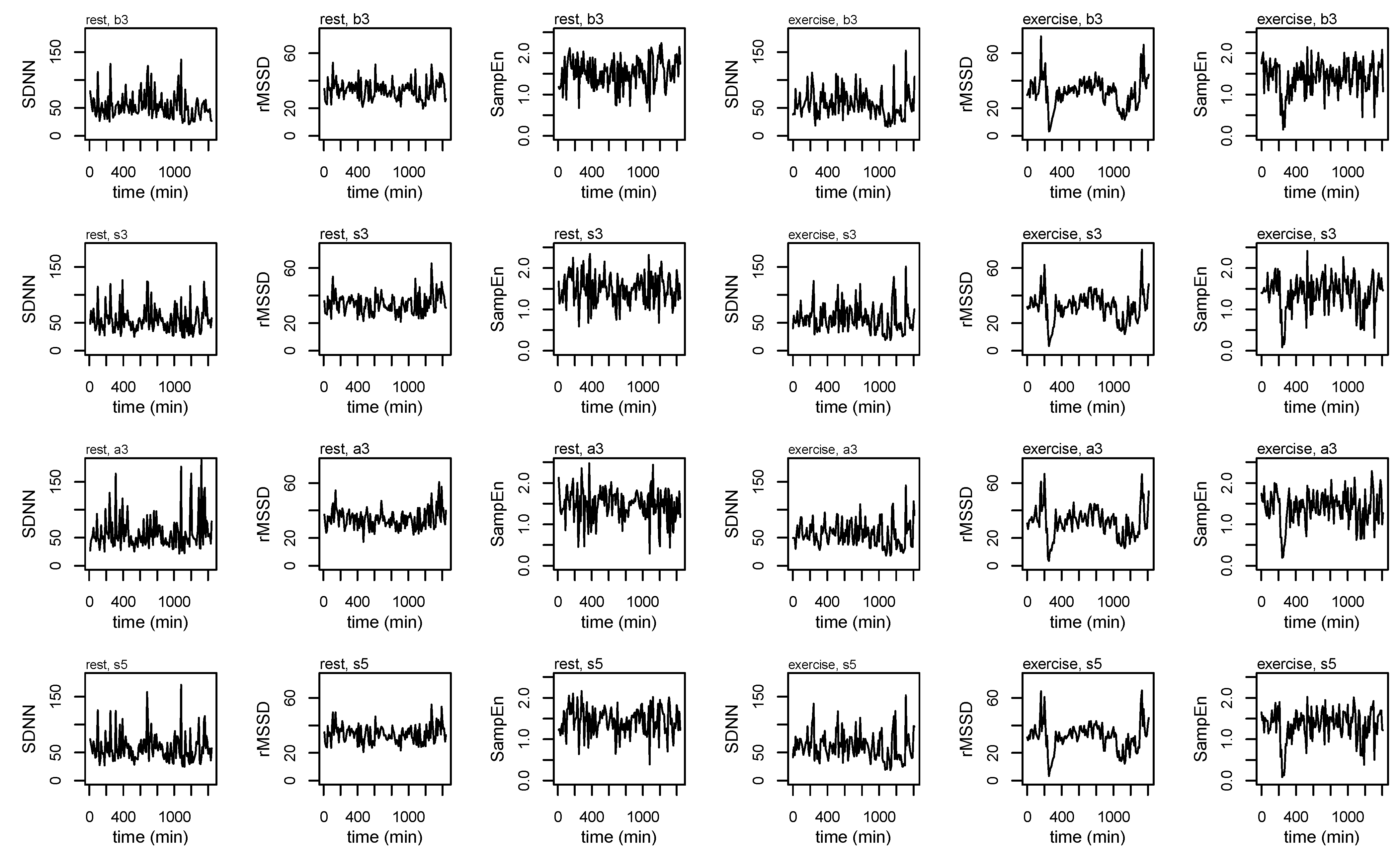 Entropy 24 01045 g0a1 Entropy 24 01045 g0a1