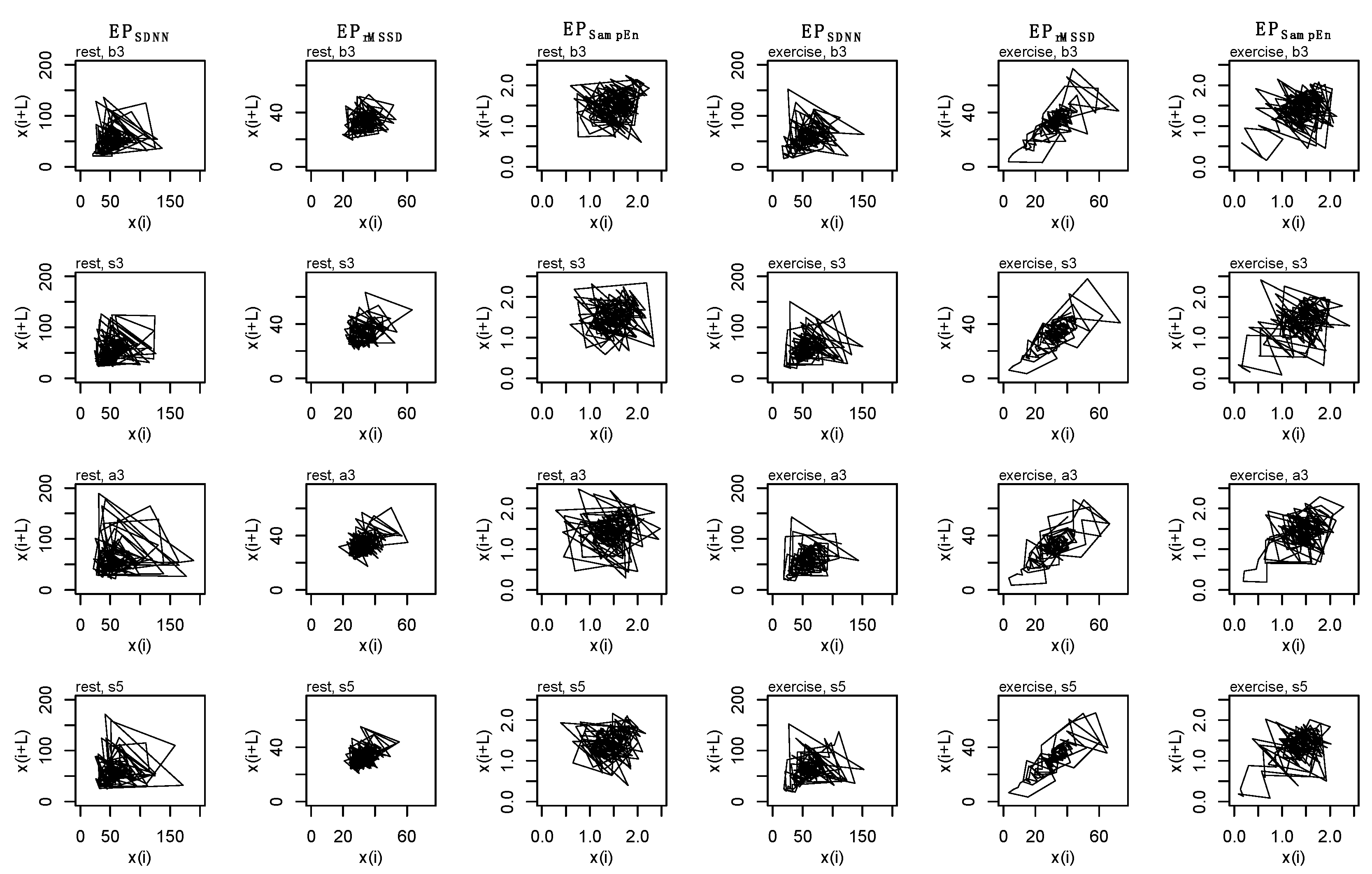 Entropy 24 01045 g0a3 Entropy 24 01045 g0a3