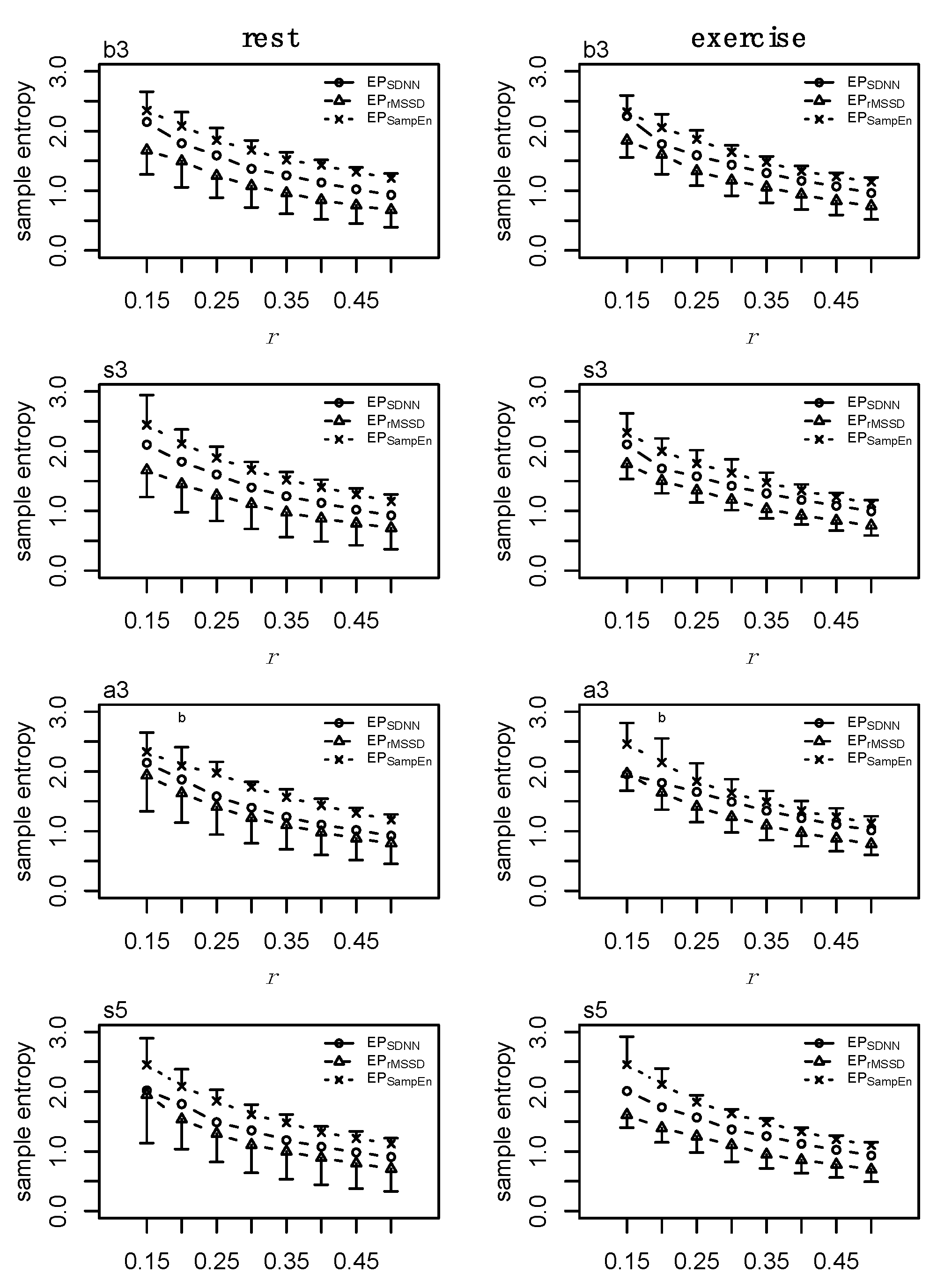 Entropy 24 01045 g0a4 Entropy 24 01045 g0a4