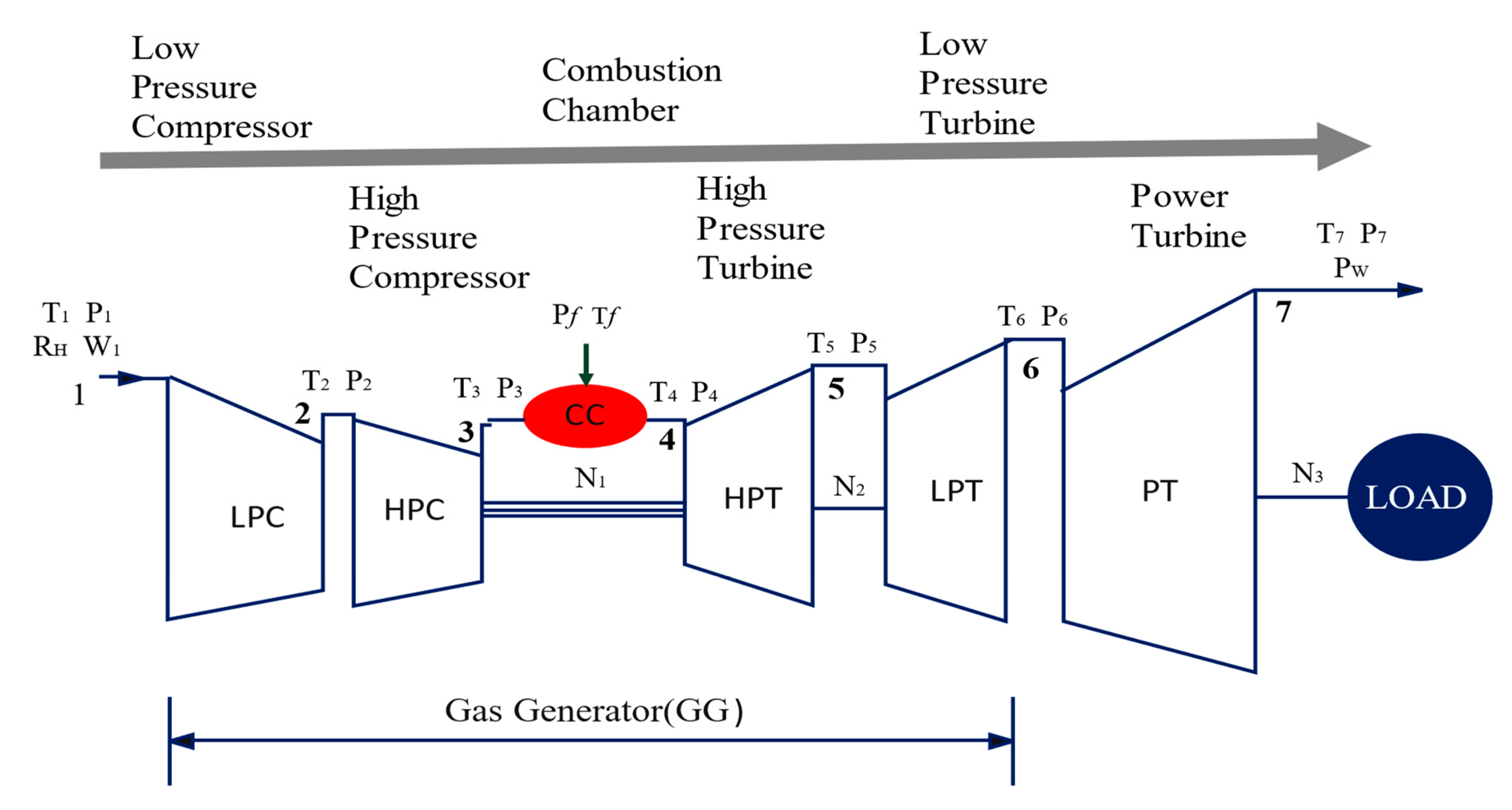 Entropy 24 01052 g001