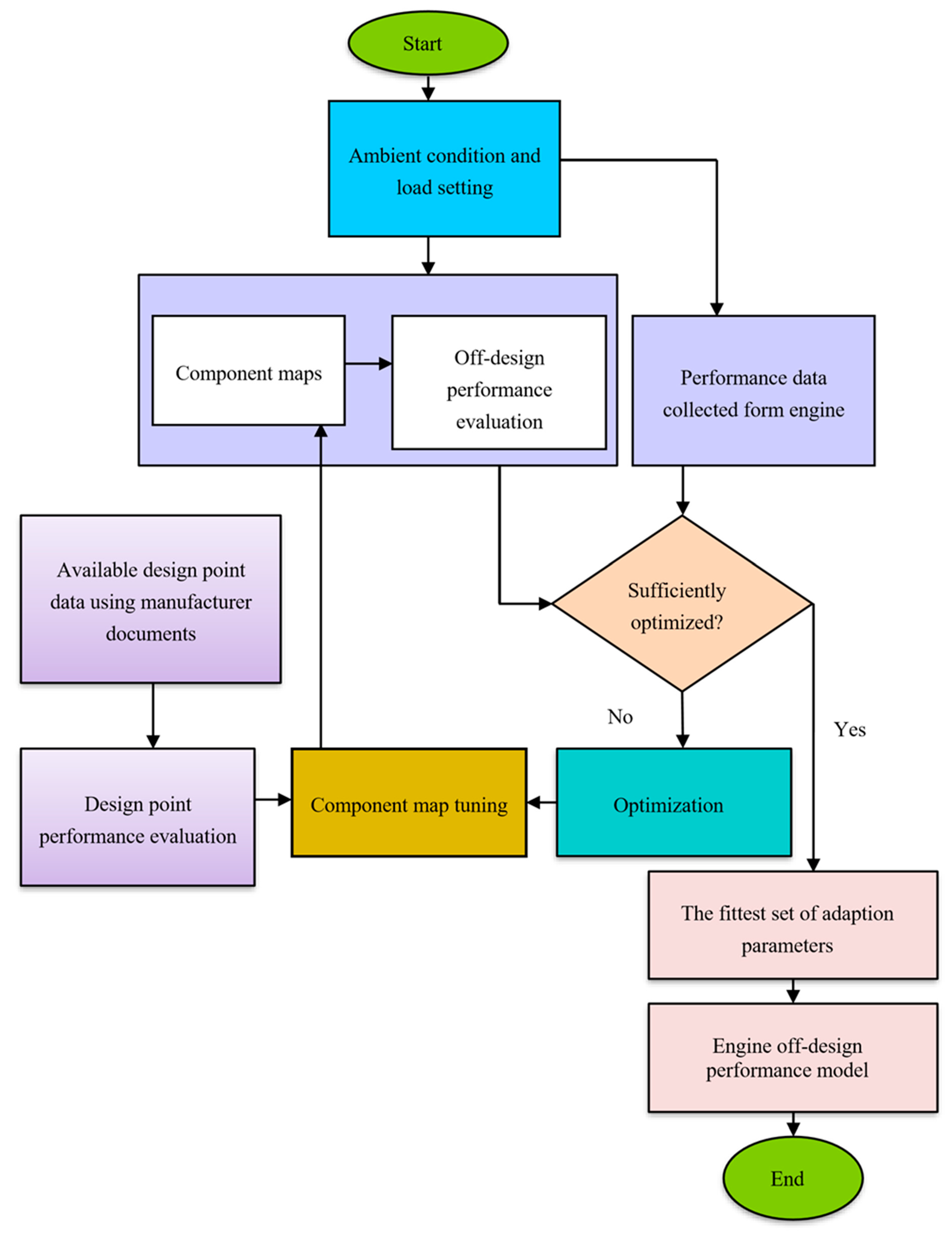 Entropy 24 01052 g002