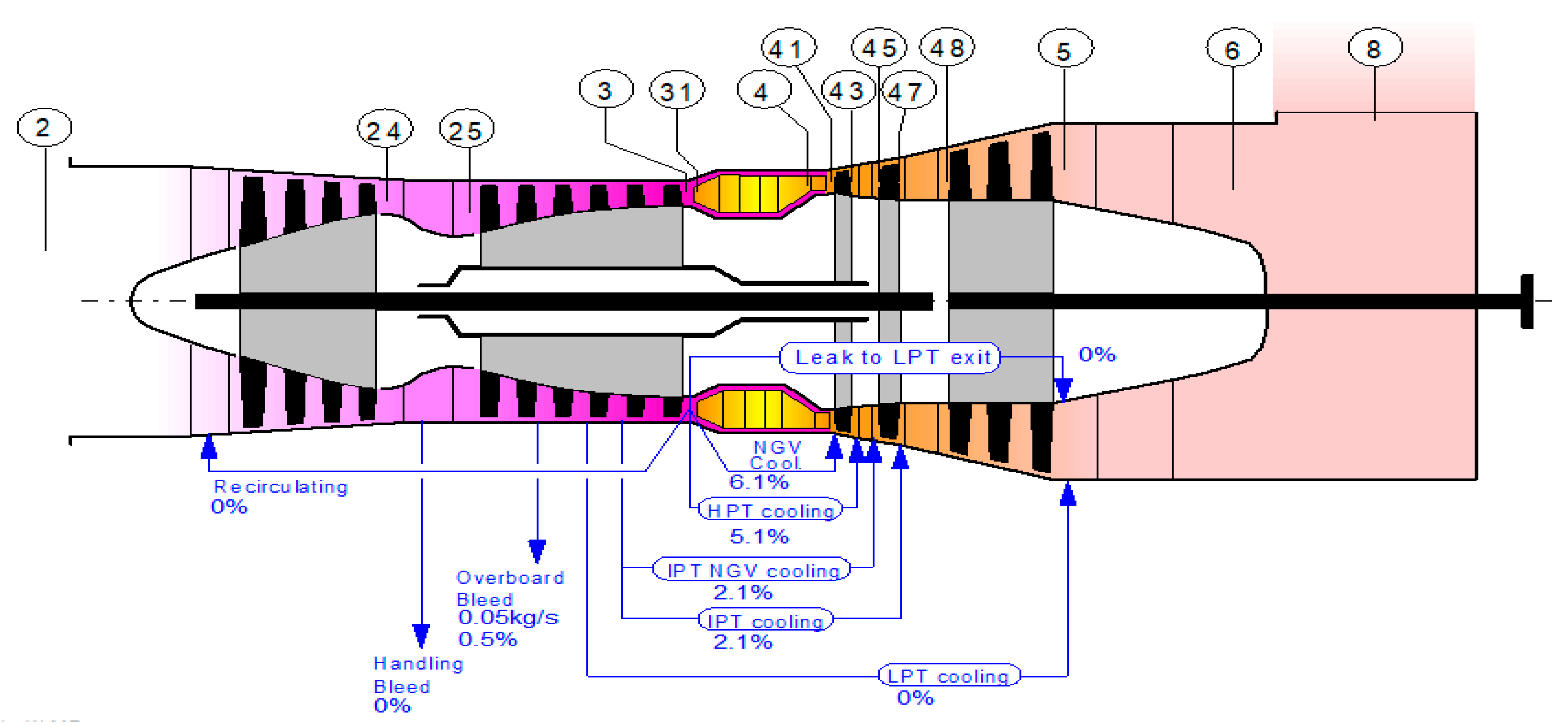 Entropy 24 01052 g003