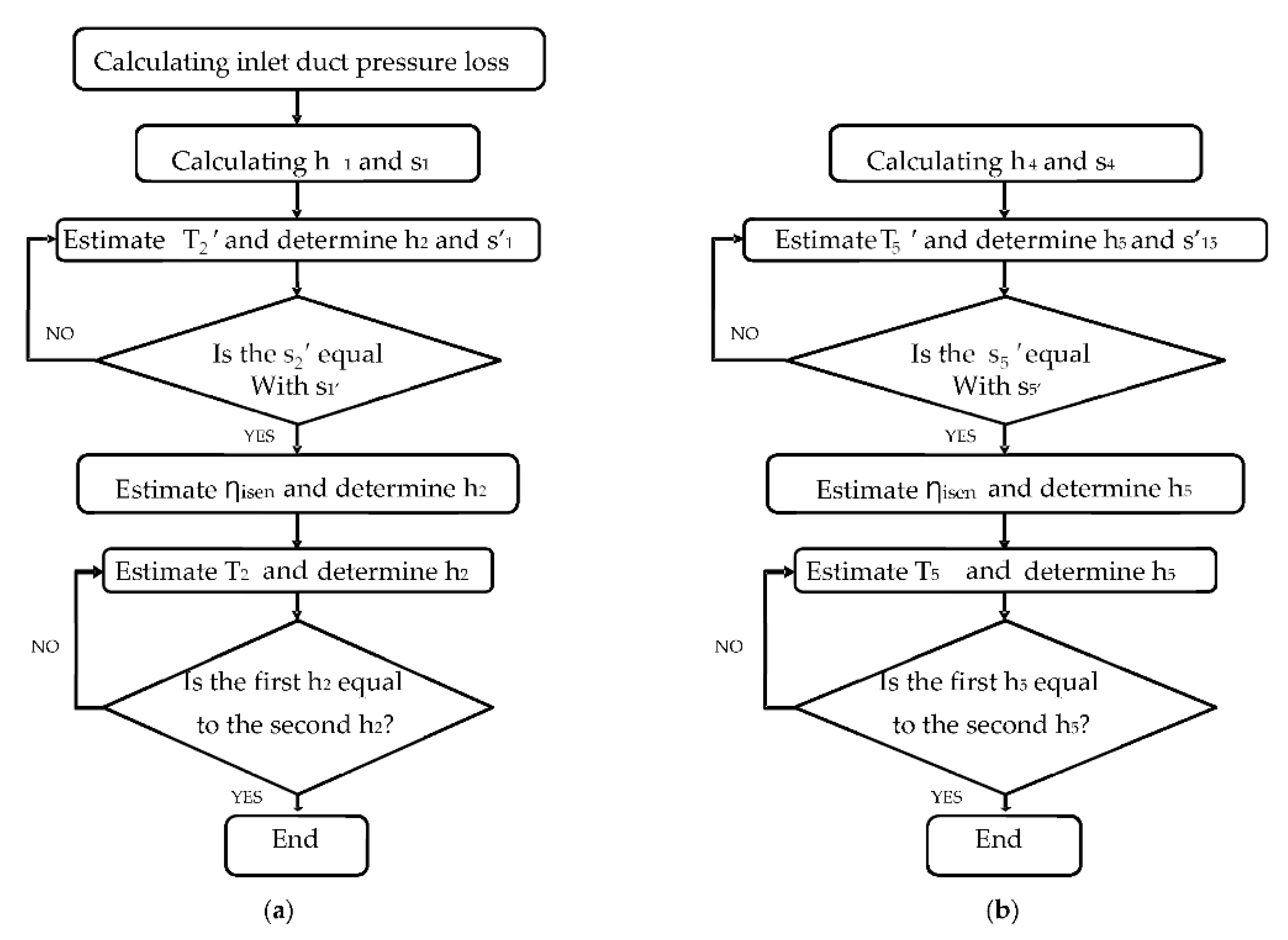 Entropy 24 01052 g004
