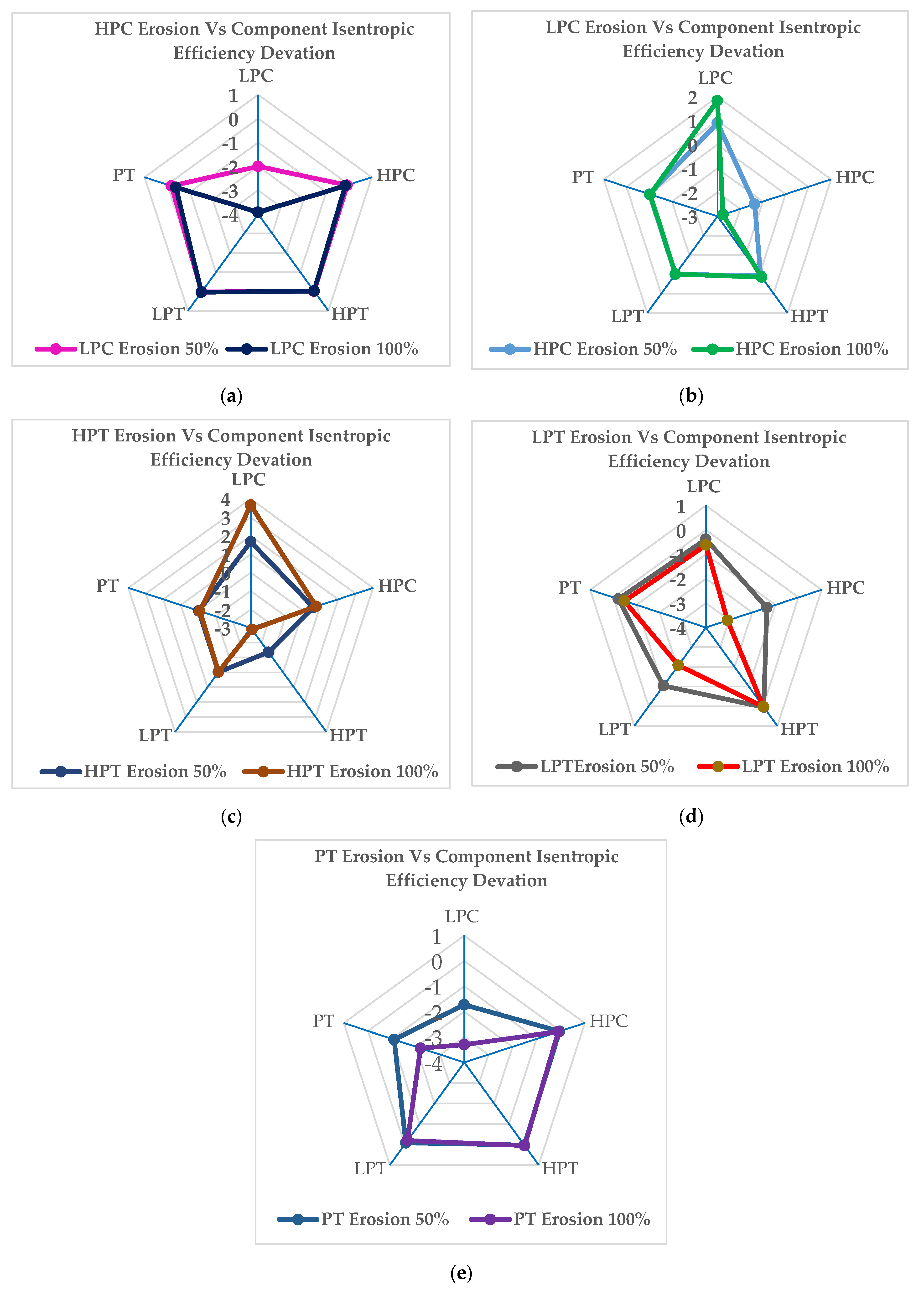 Entropy 24 01052 g012
