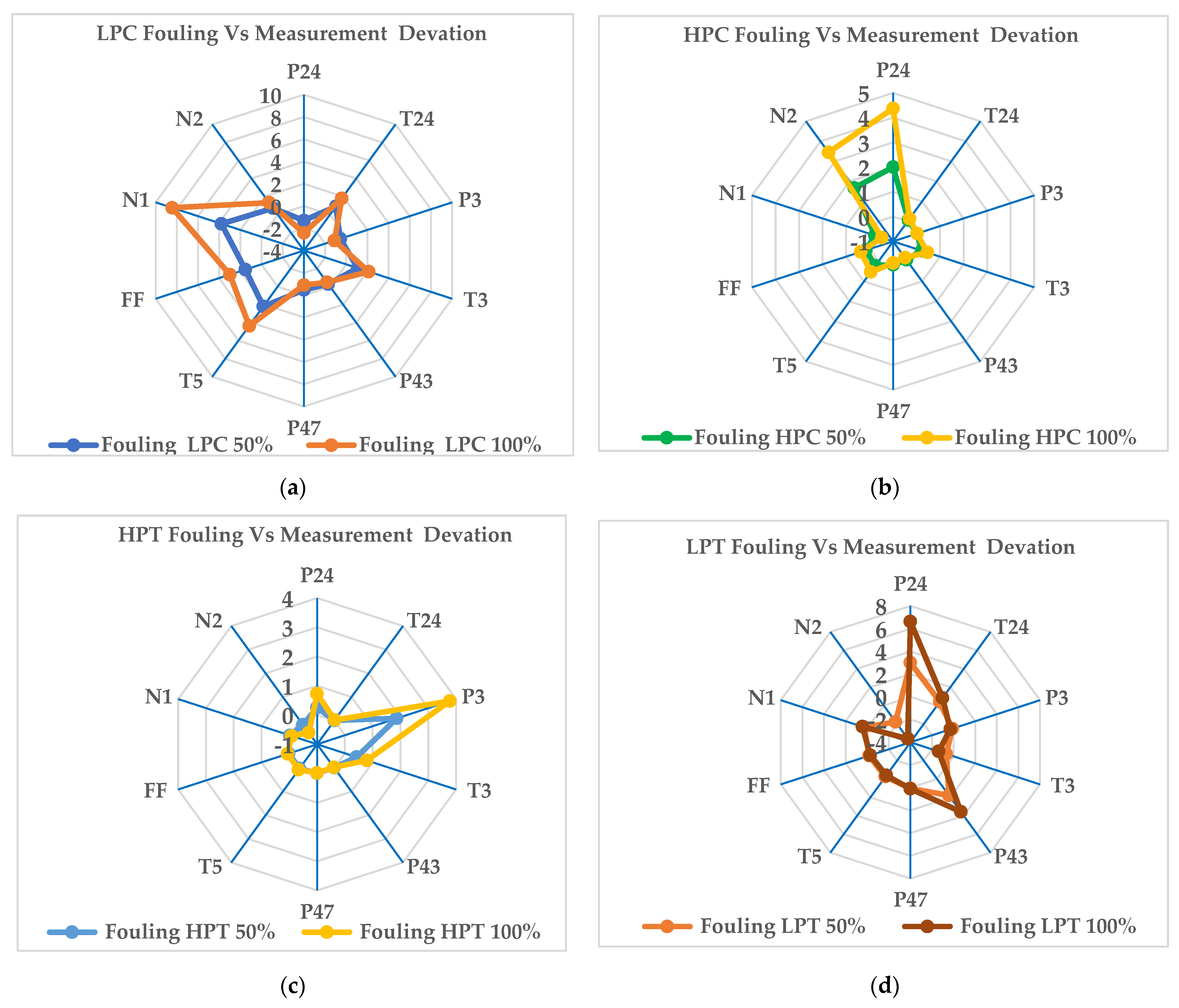 Entropy 24 01052 g013a