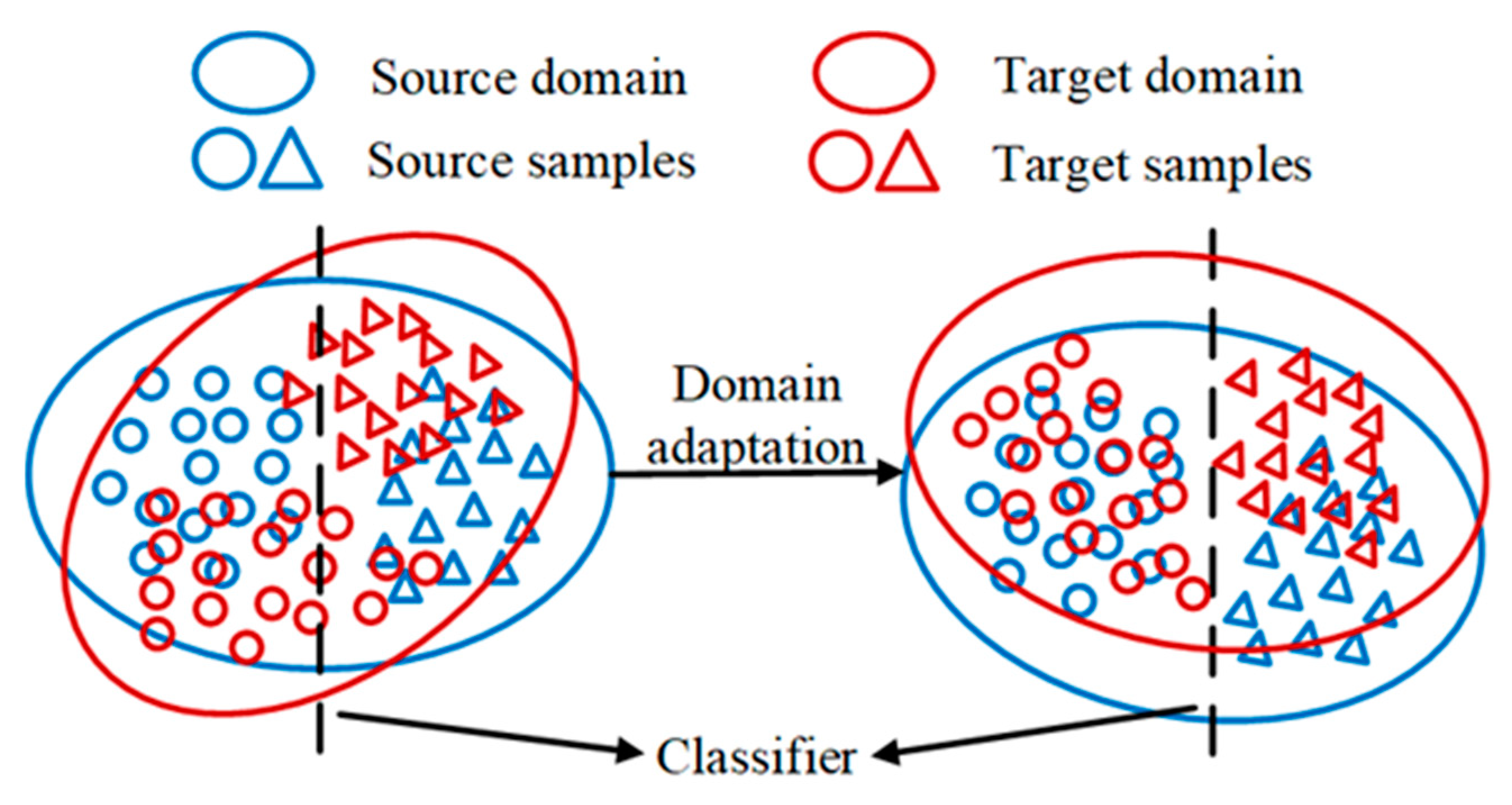 Entropy 24 01087 g001