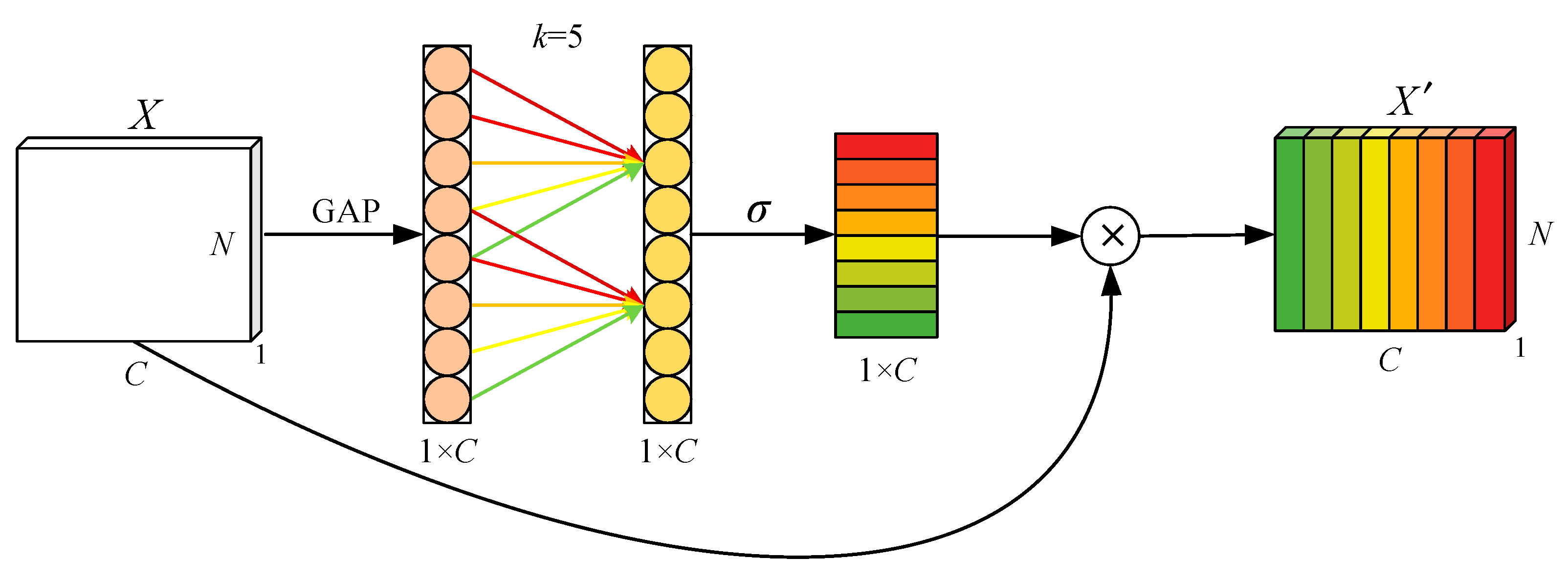 Entropy 24 01087 g002