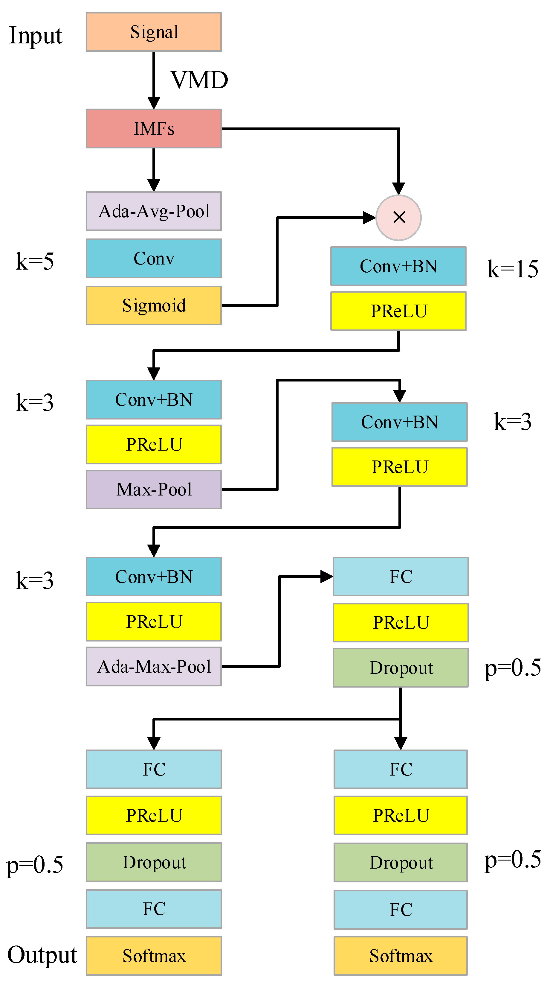 Entropy 24 01087 g004