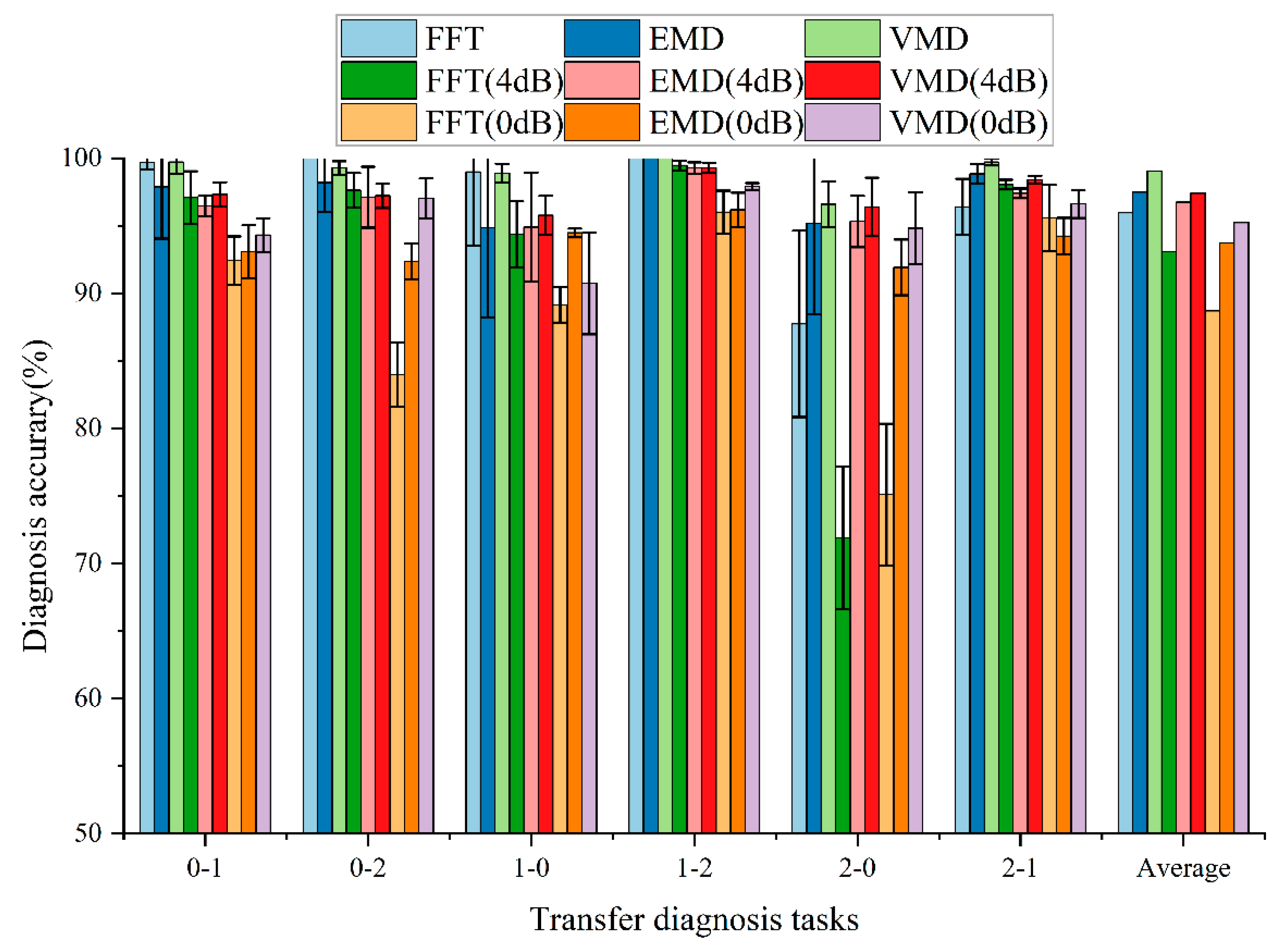 Entropy 24 01087 g005