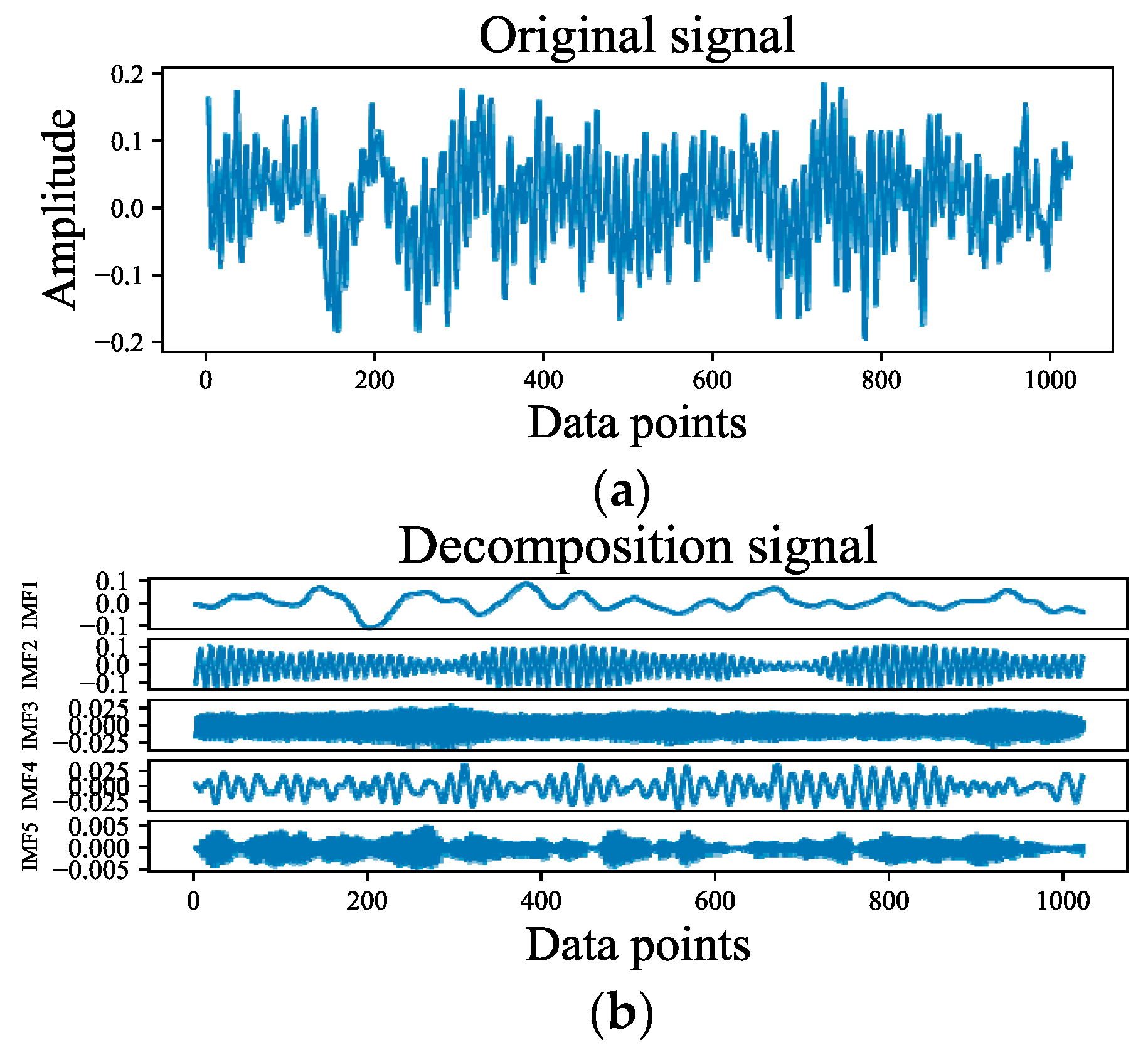 Entropy 24 01087 g006a