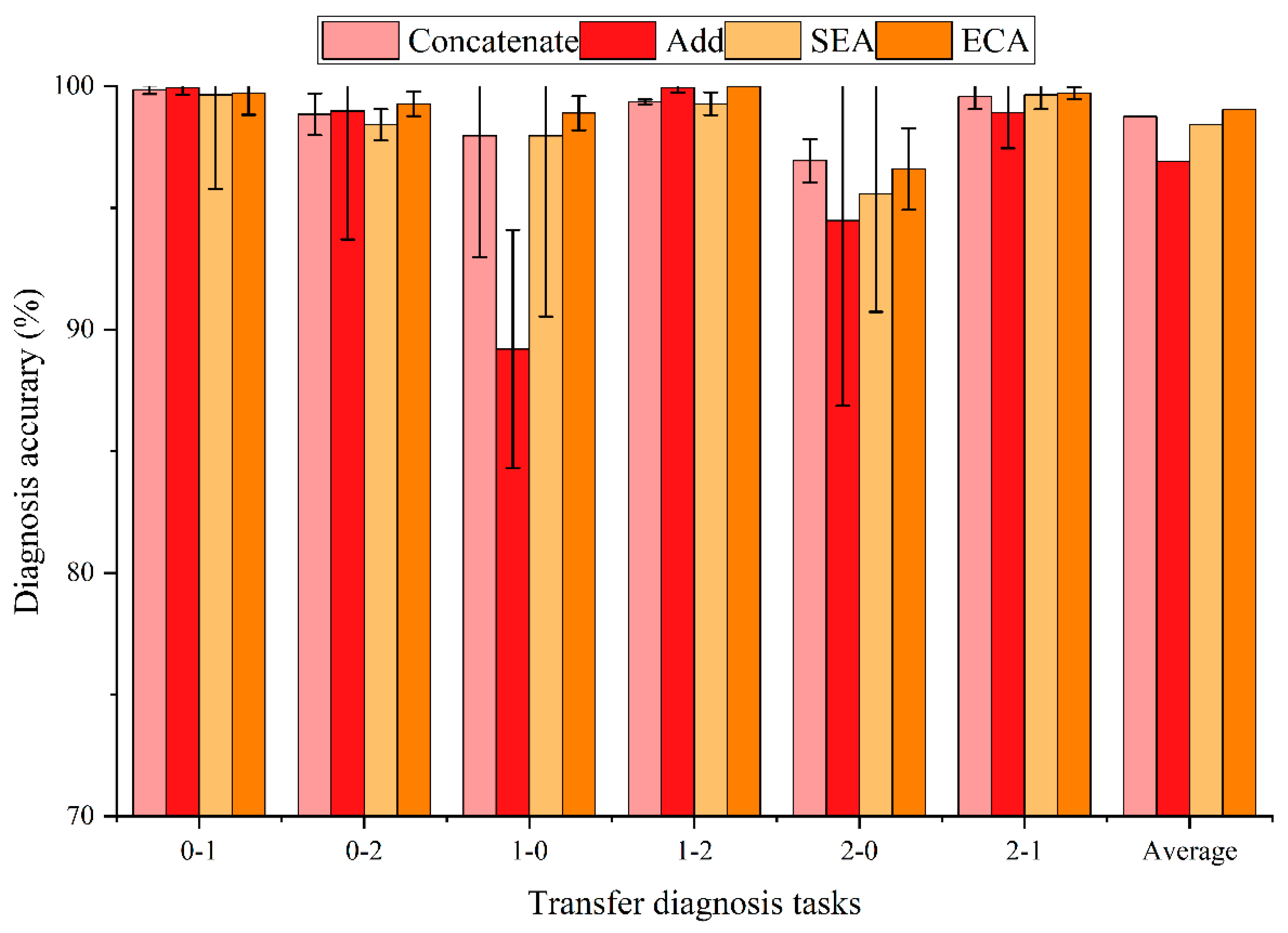Entropy 24 01087 g008