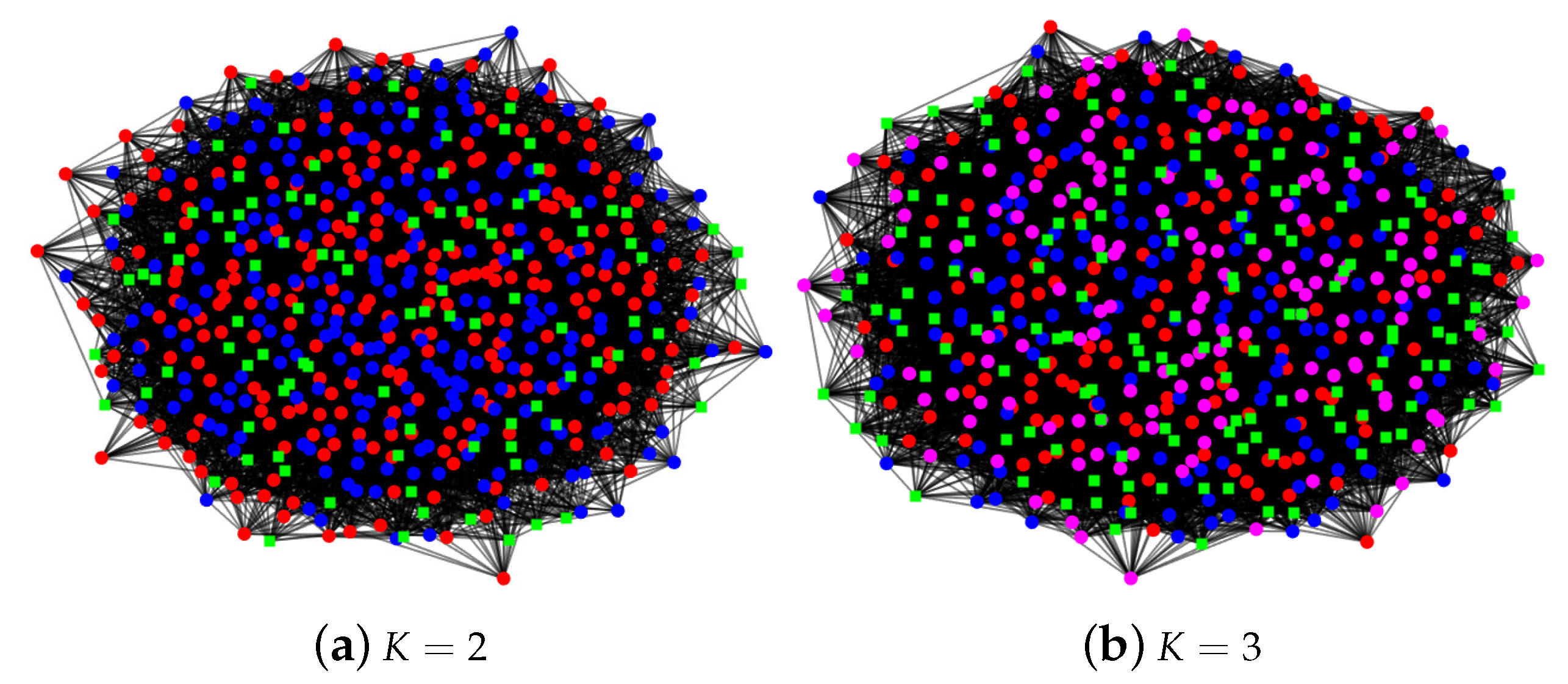 Entropy 24 01098 g0a1 Entropy 24 01098 g0a1