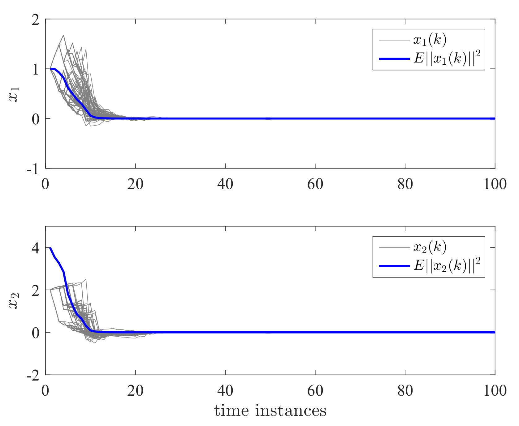 Entropy 24 01126 g004