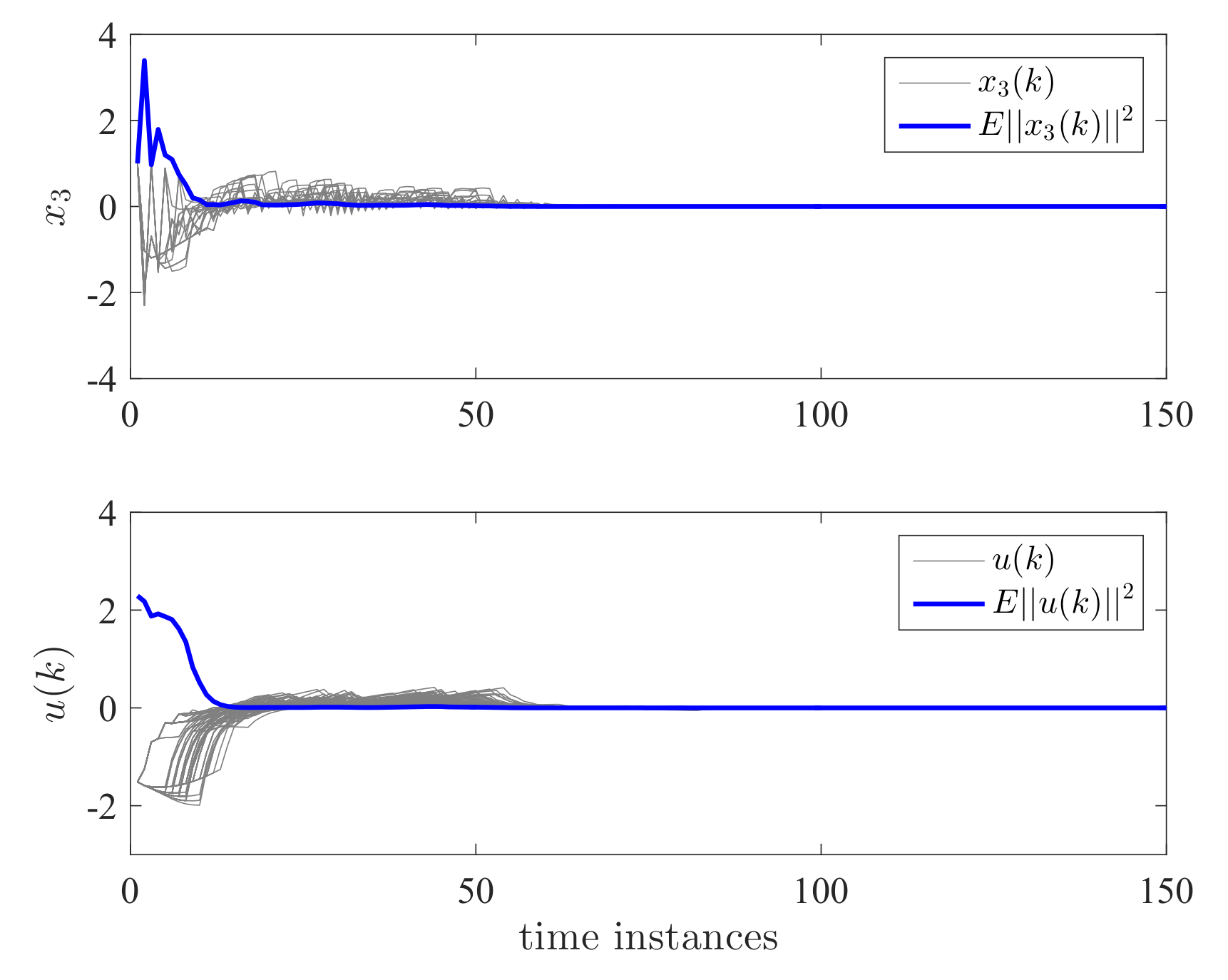 Entropy 24 01126 g011
