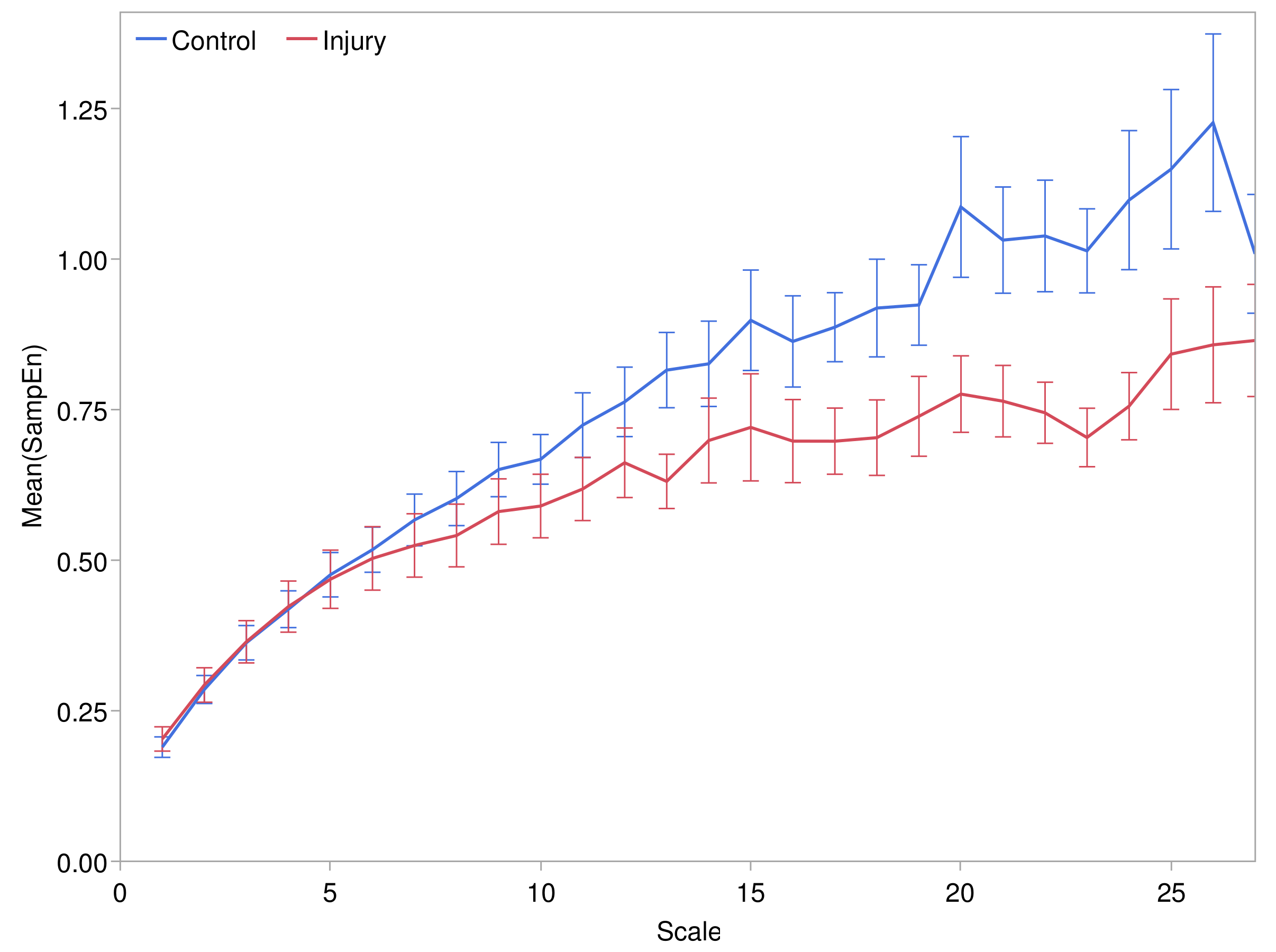 Entropy 24 01127 g002 Entropy 24 01127 g002