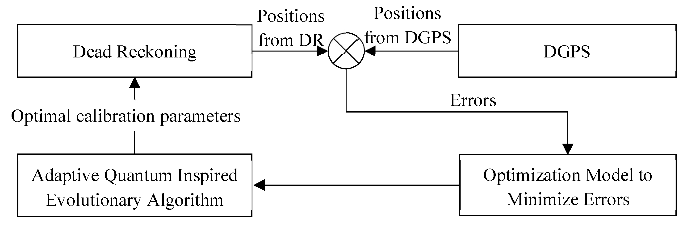 Entropy 24 01128 g002