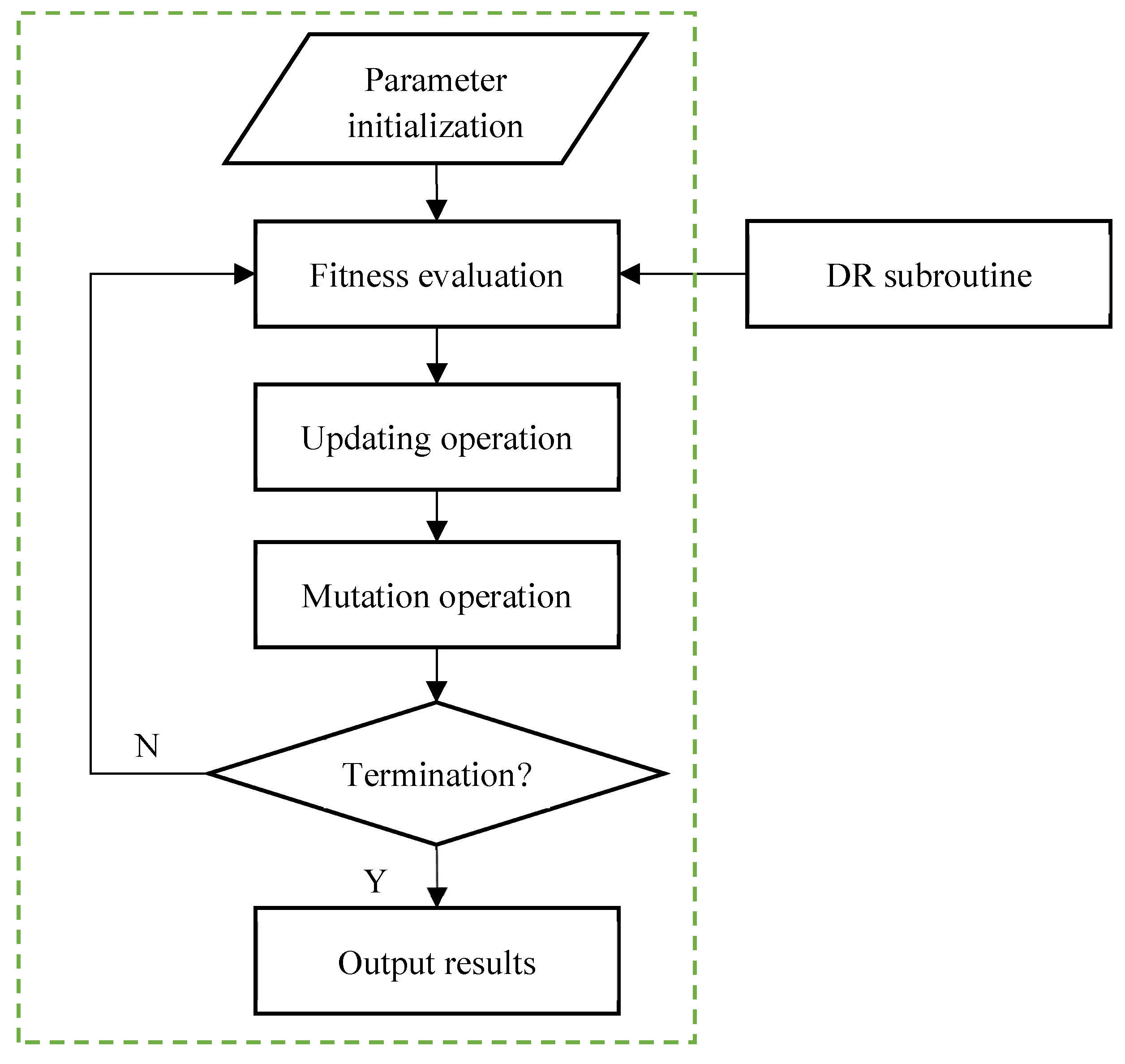 Entropy 24 01128 g003