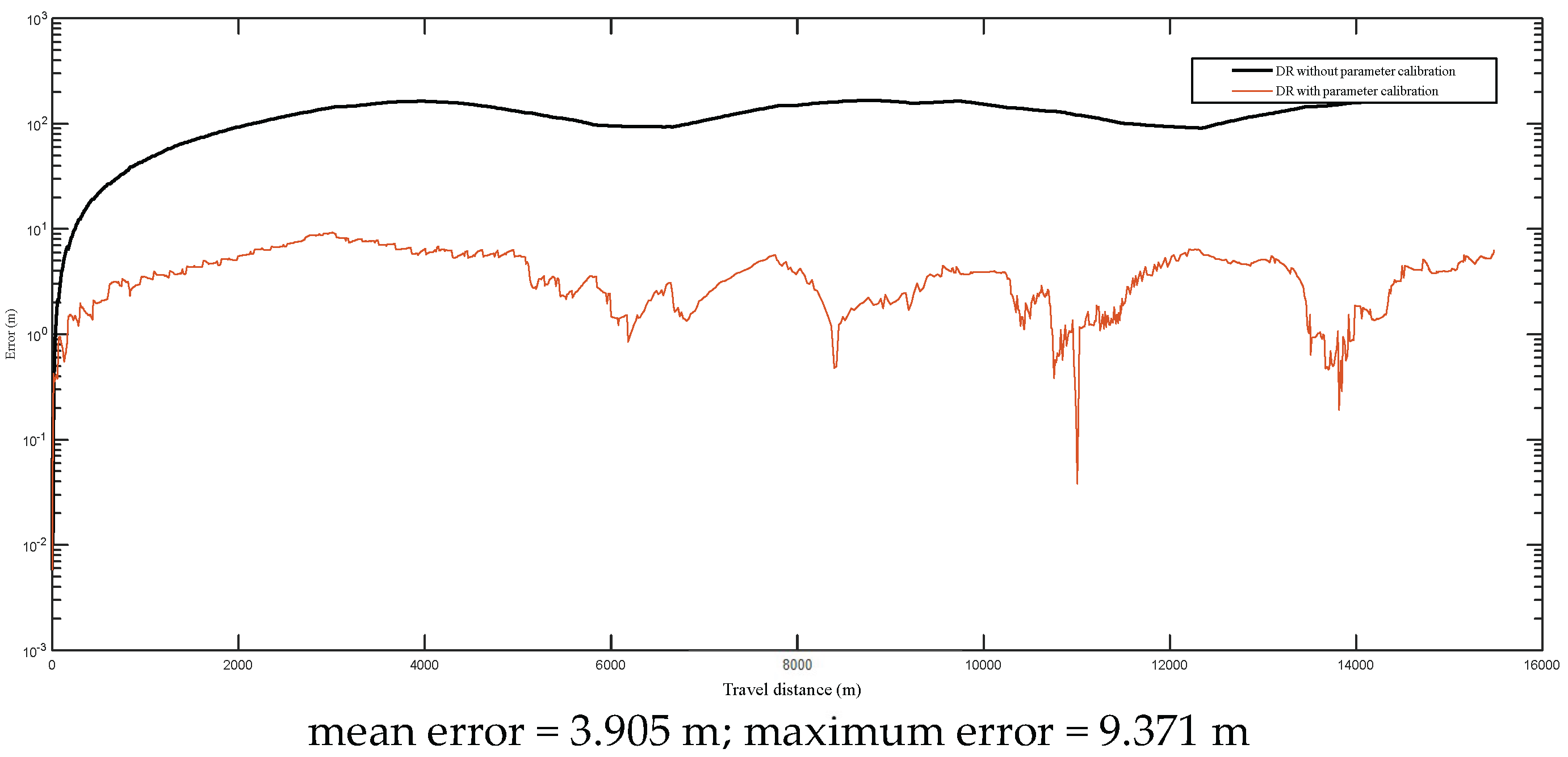 Entropy 24 01128 g013
