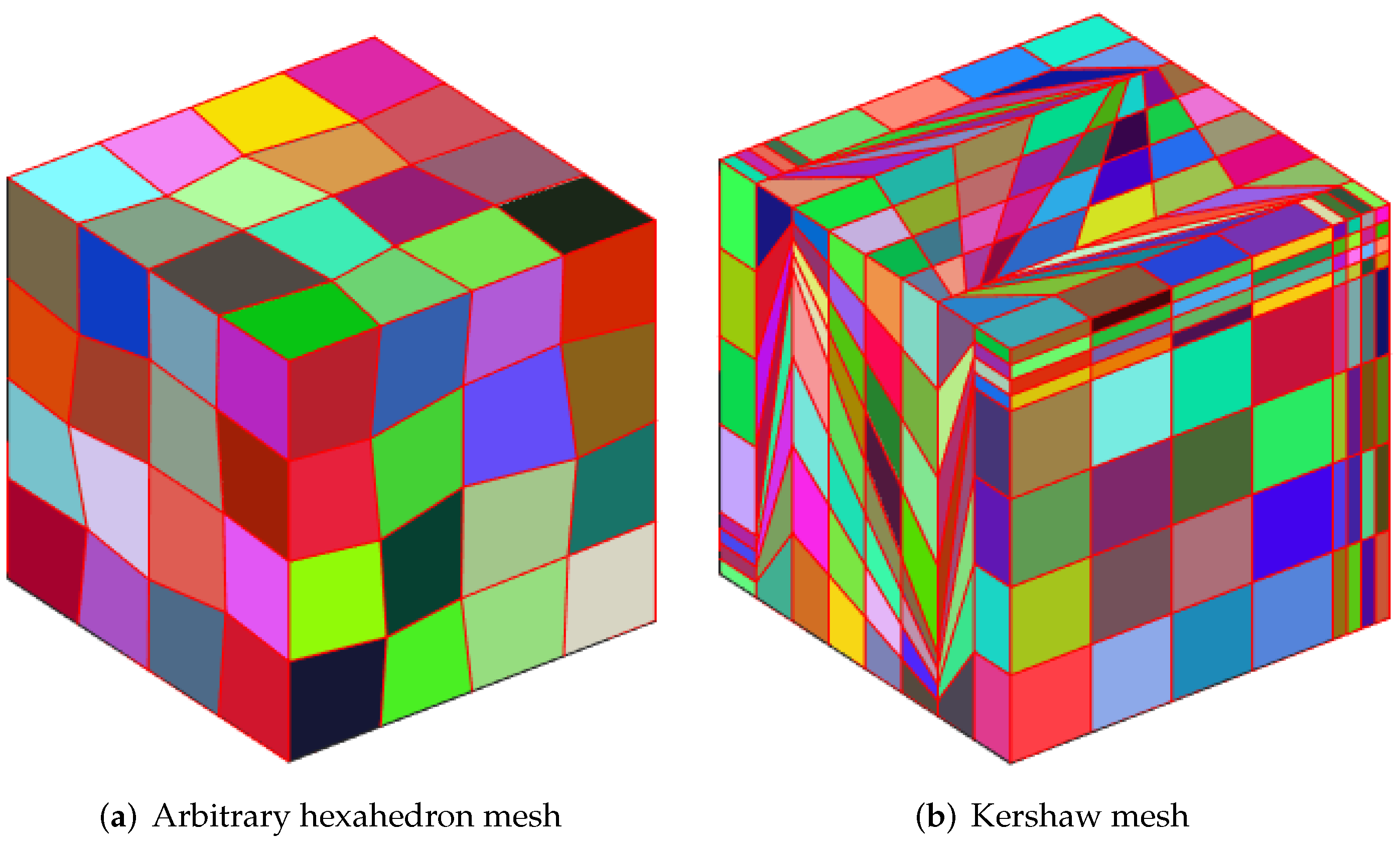 Entropy 24 01129 g001