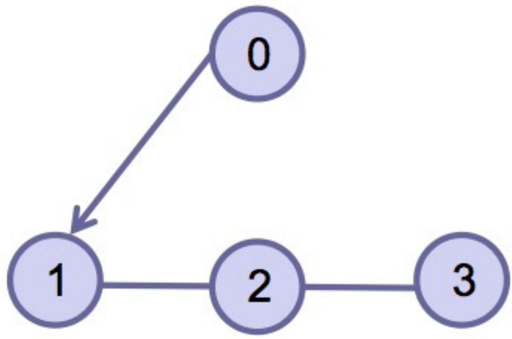 Entropy 24 01130 g003