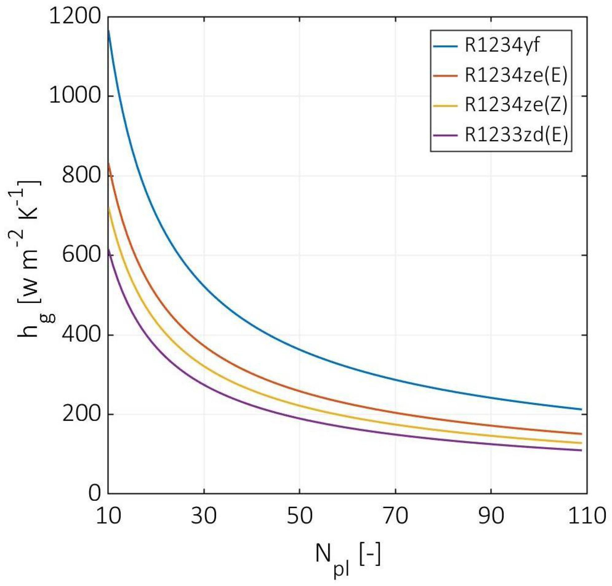 Entropy 24 01150 g005