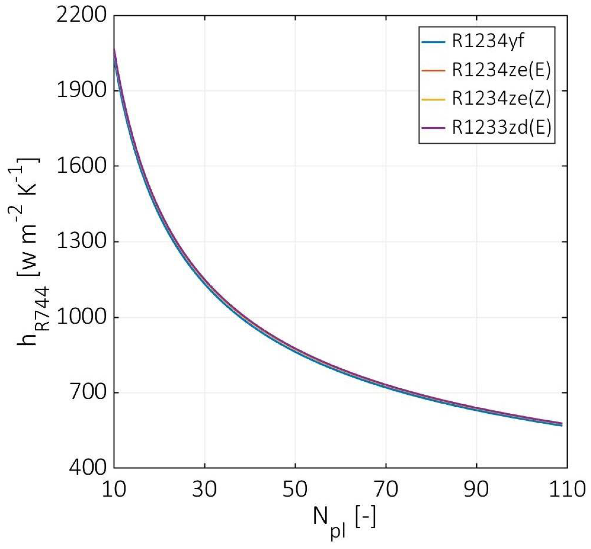 Entropy 24 01150 g006